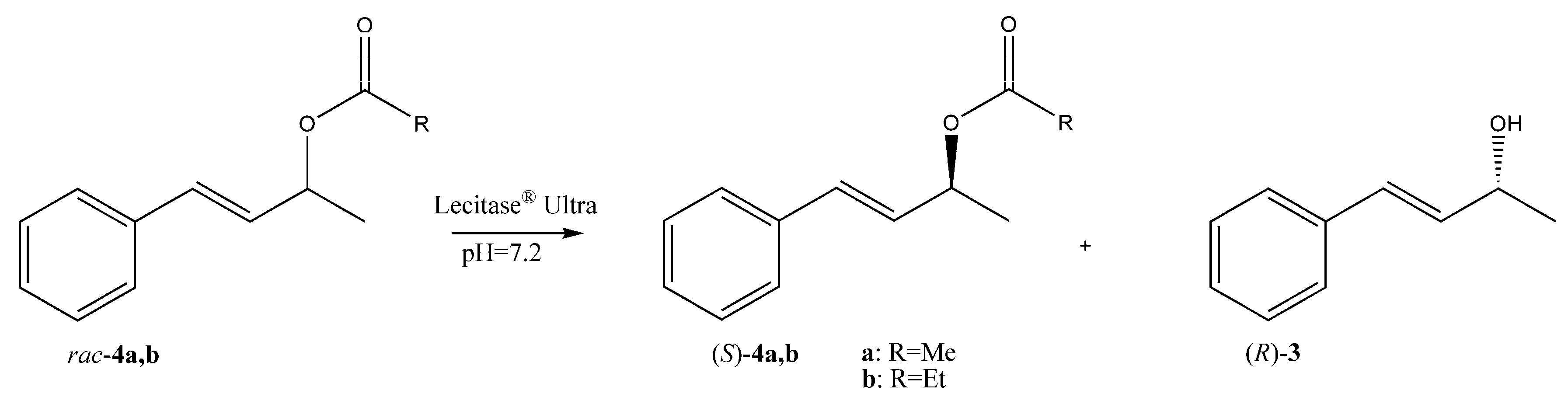 Catalysts 08 00423 sch002 550