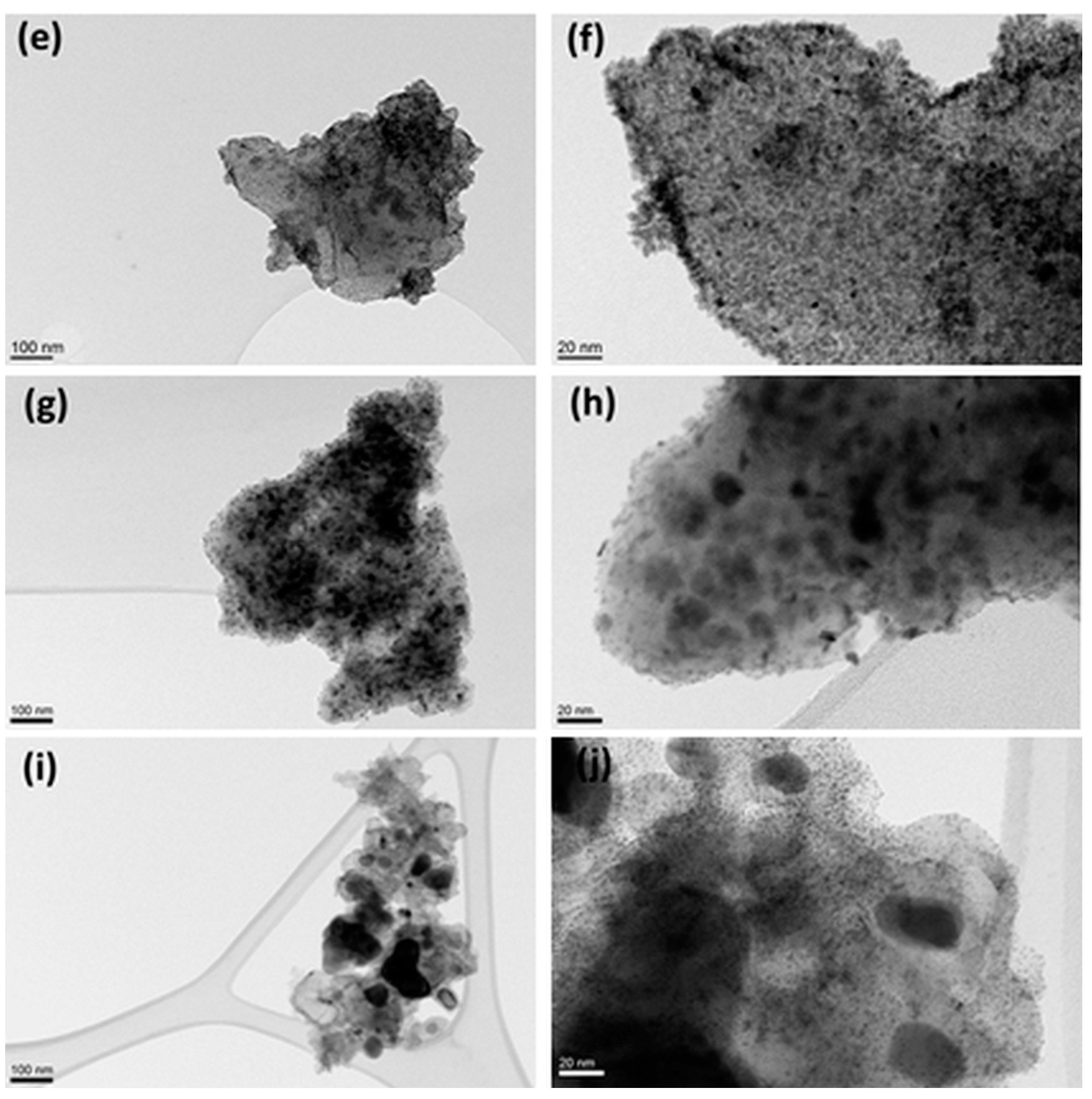 Catalysts 08 00425 g002b