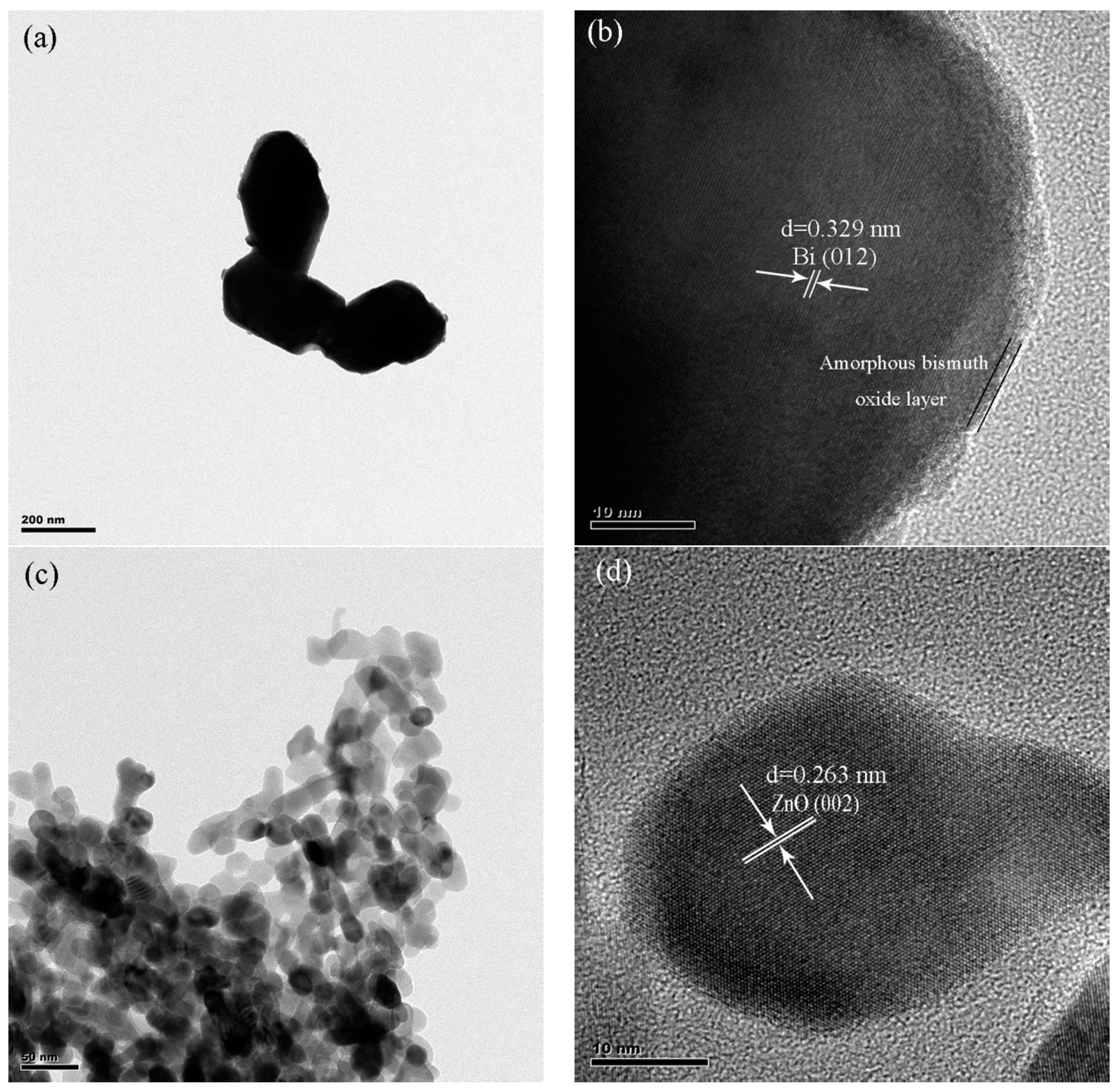 Catalysts 08 00426 g003a