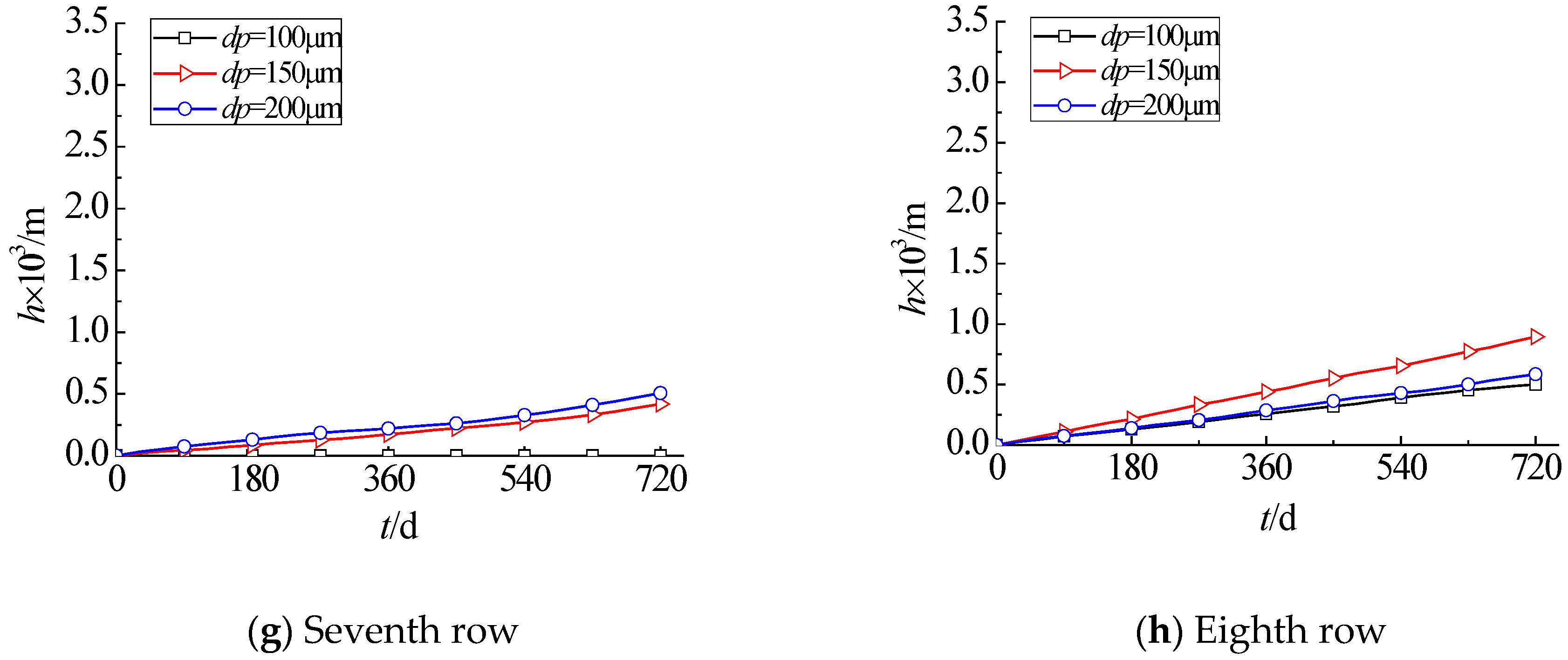 Catalysts 08 00432 g011b