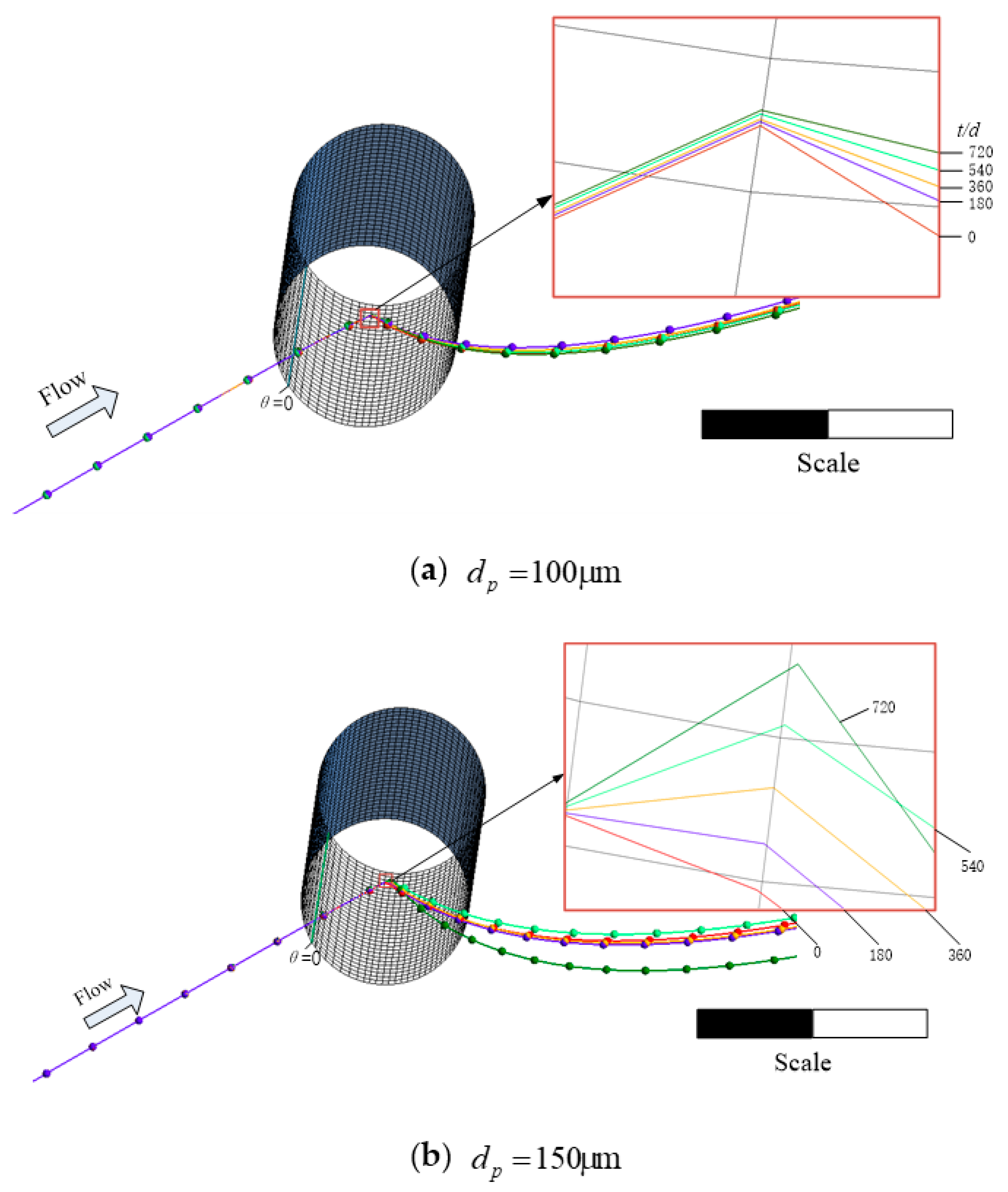 Catalysts 08 00432 g013a