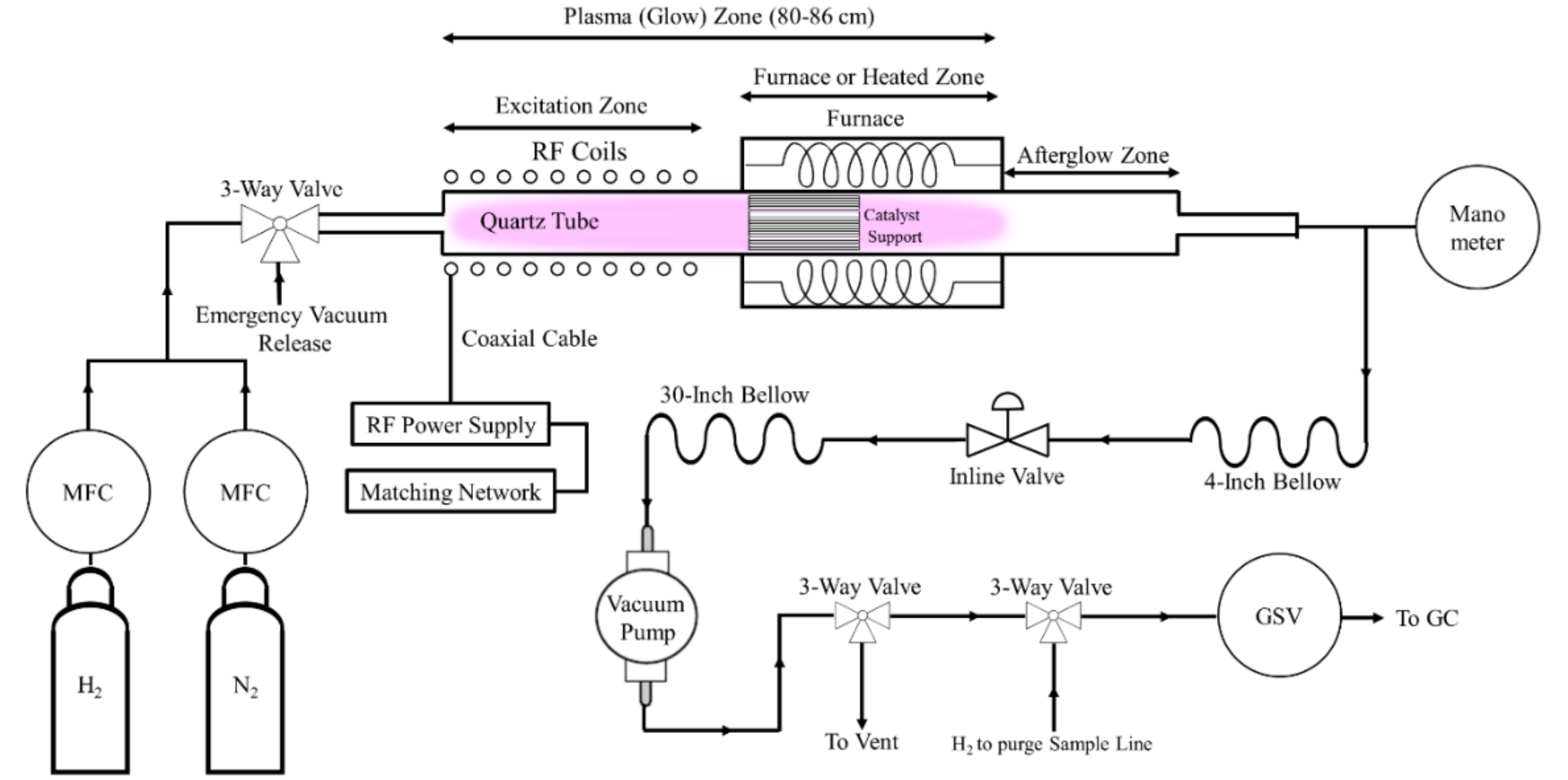 Catalysts 08 00437 g004