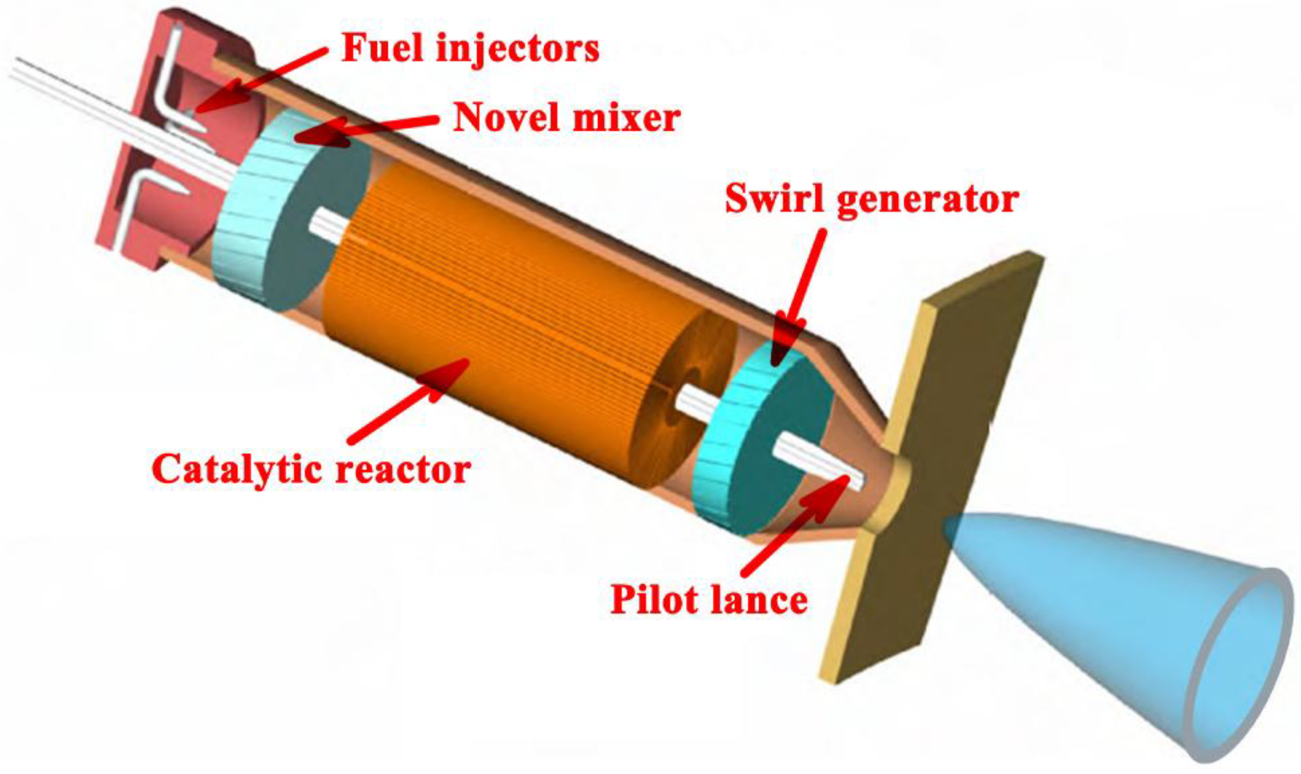Catalysts 08 00439 g001