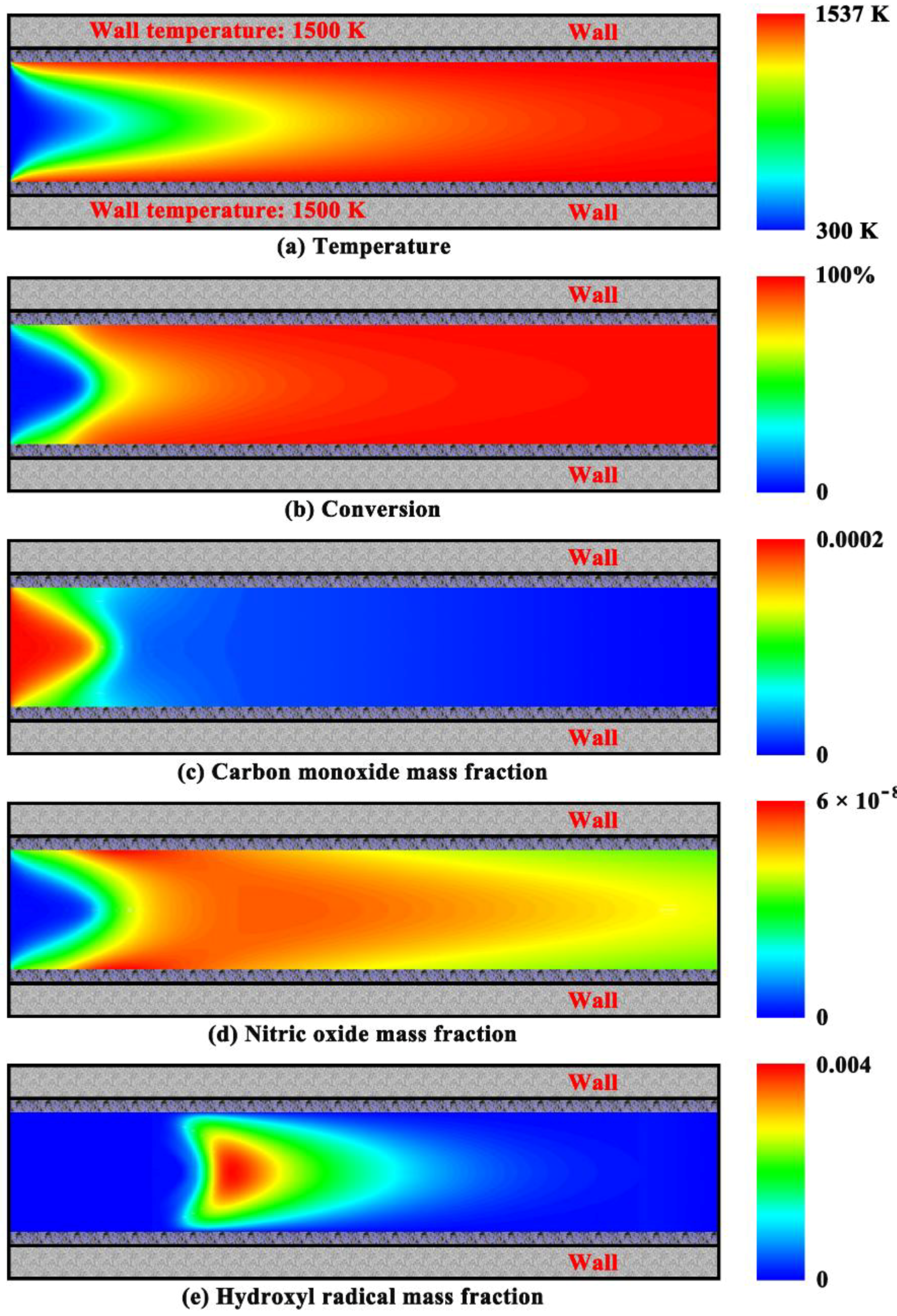 Catalysts 08 00439 g006