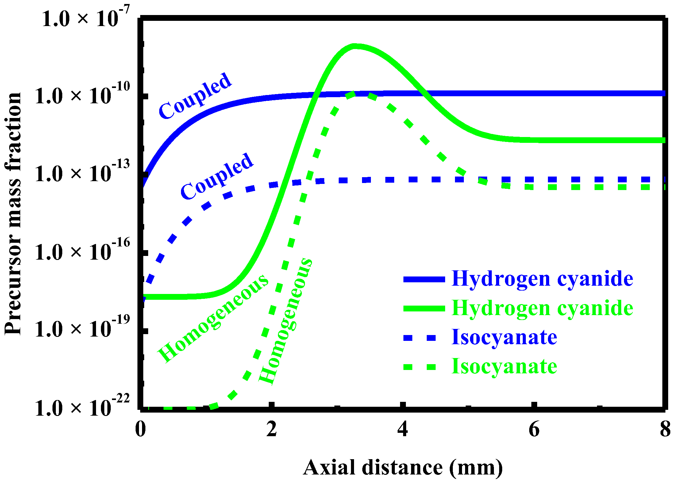 Catalysts 08 00439 g015