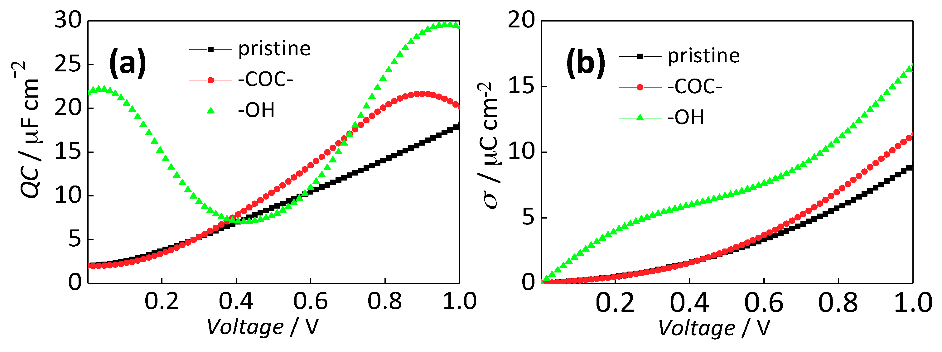 Catalysts 08 00444 g008