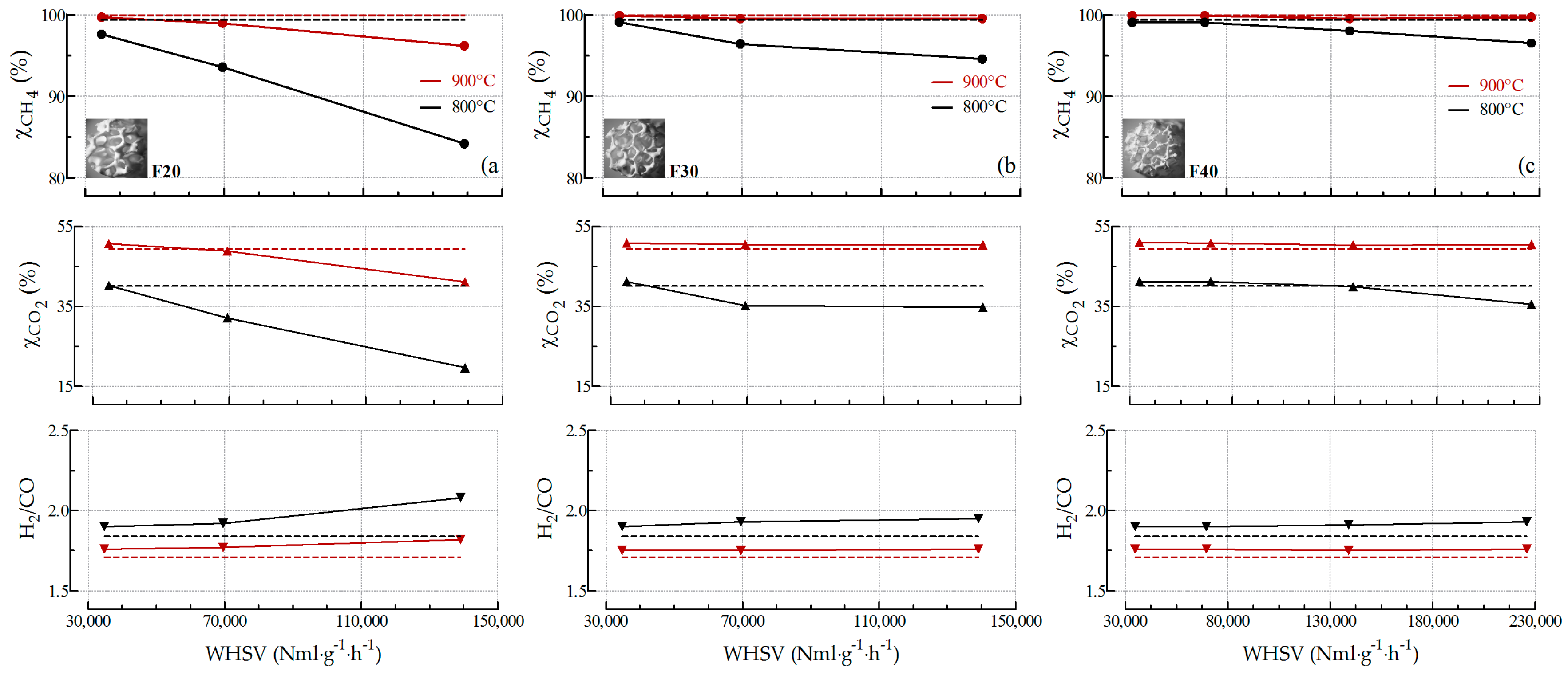 Catalysts 08 00448 g011