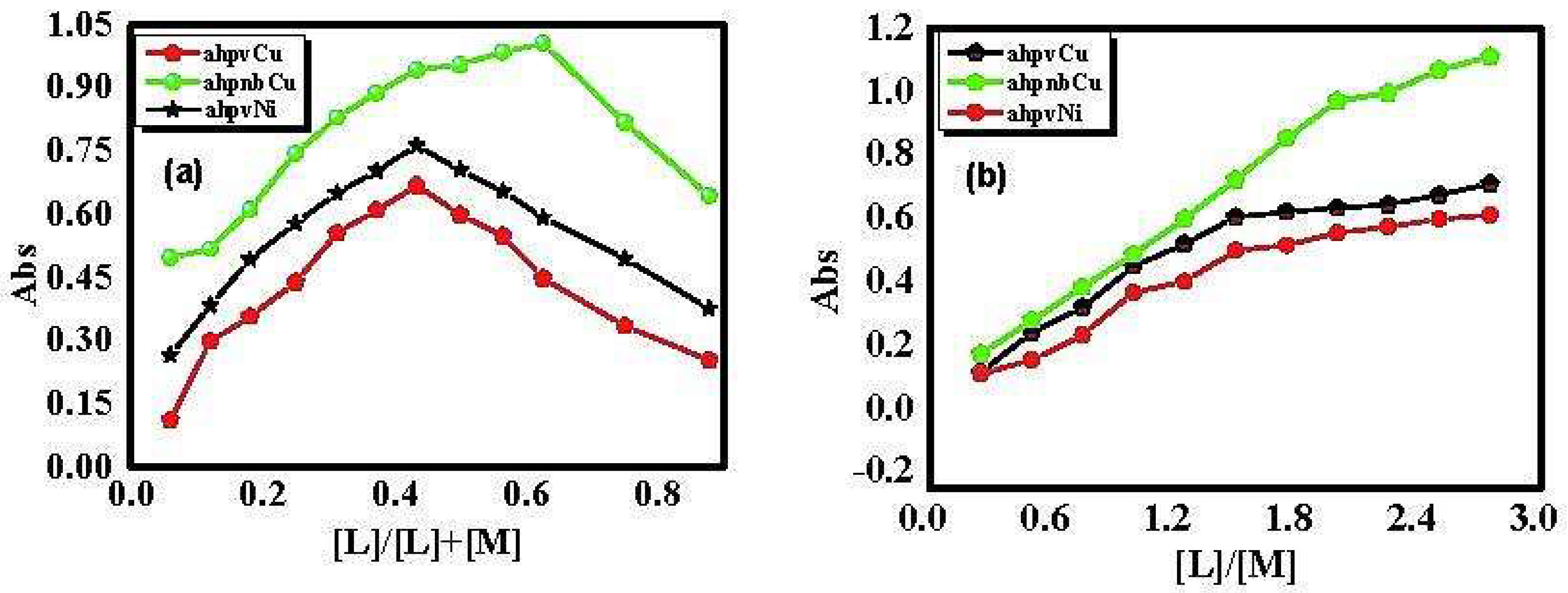 Catalysts 08 00452 g001