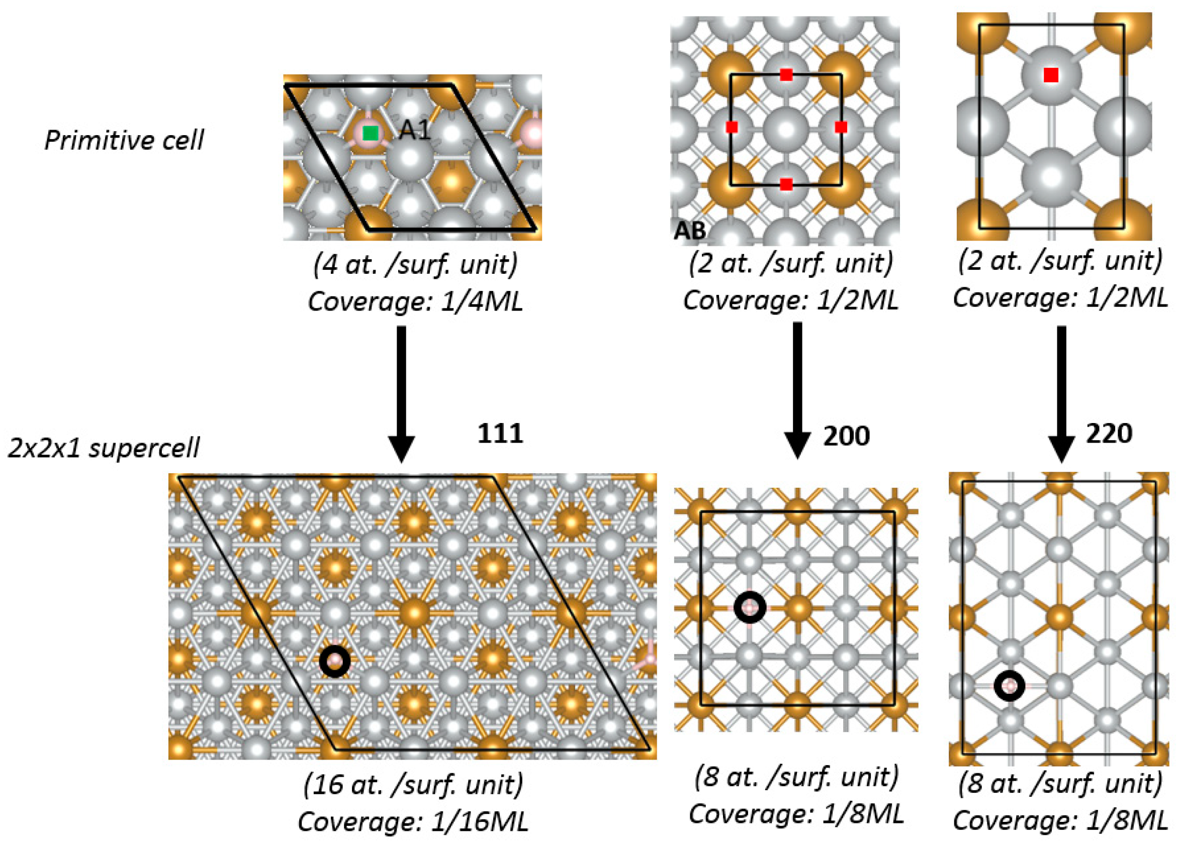 Catalysts 08 00454 g005