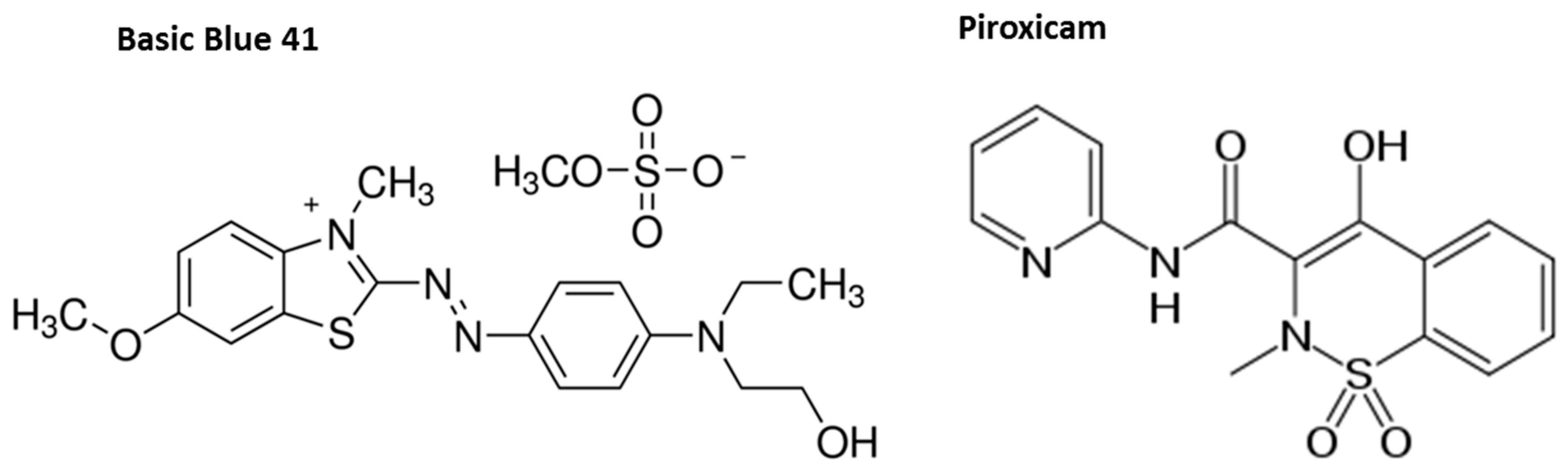 Catalysts 08 00455 g001