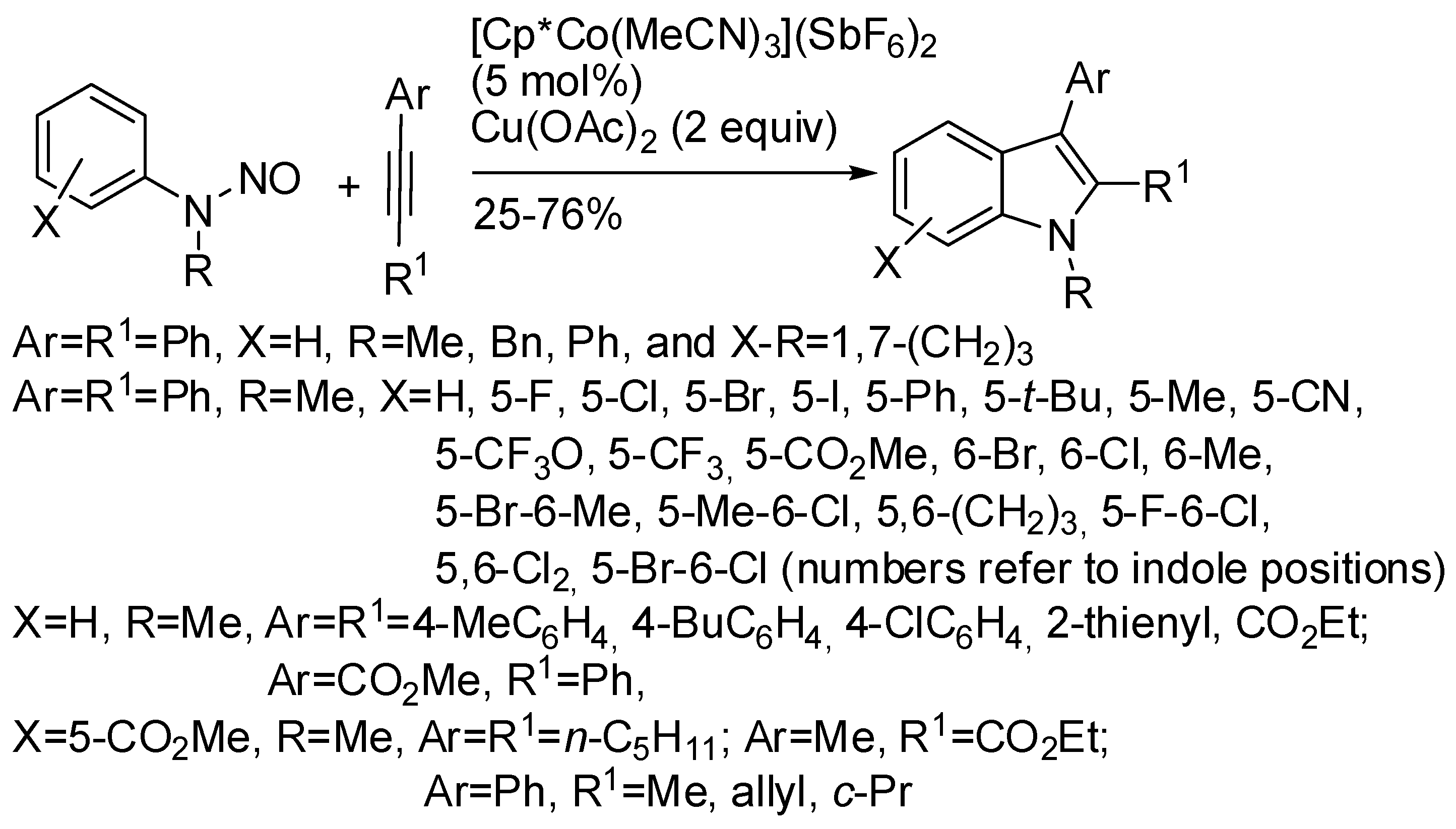 Catalysts 08 00458 sch004 Catalysts 08 00458 sch004