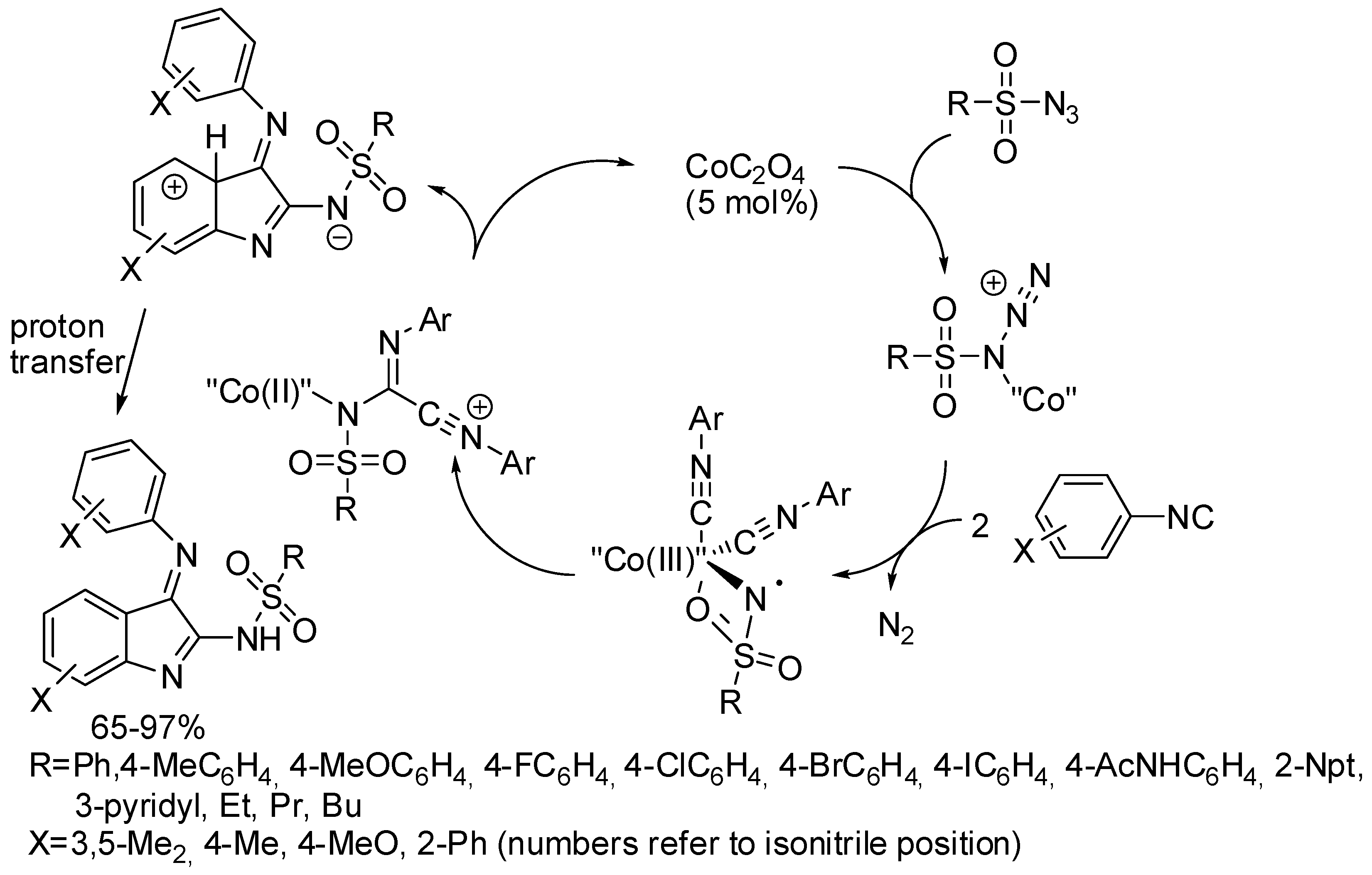 Catalysts 08 00458 sch008 Catalysts 08 00458 sch008
