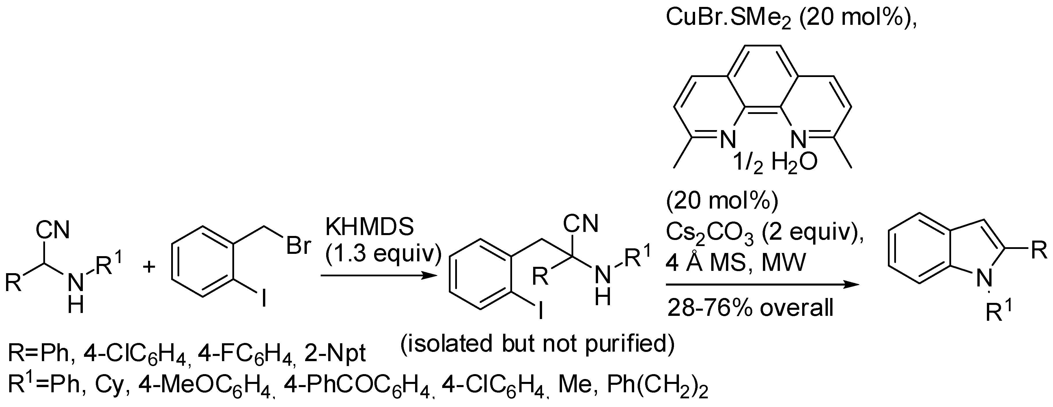 Catalysts Free Full Text Recent Progress In The Transition Metal Catalyzed Synthesis Of Indoles Html