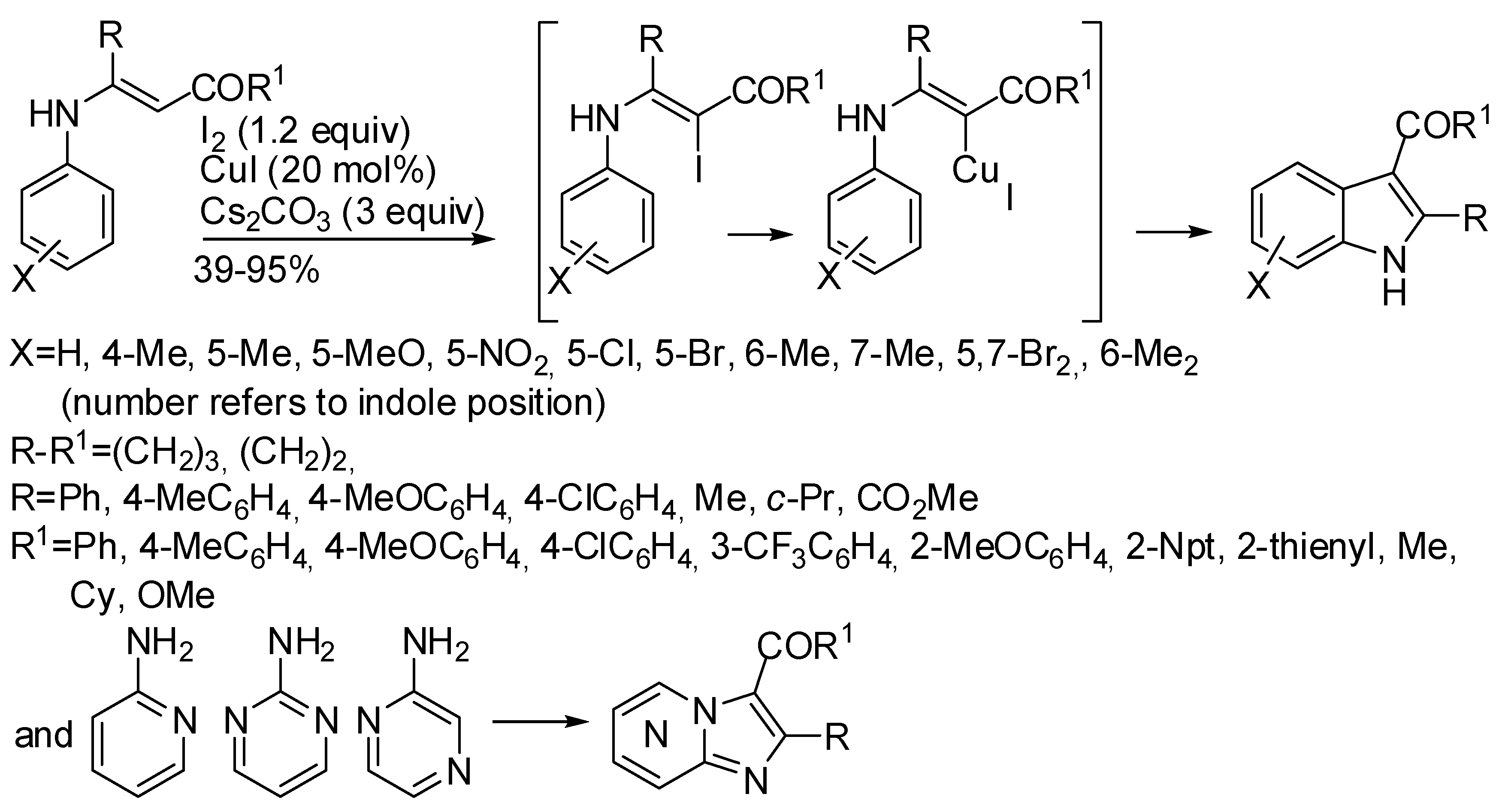 Catalysts 08 00458 sch012 Catalysts 08 00458 sch012
