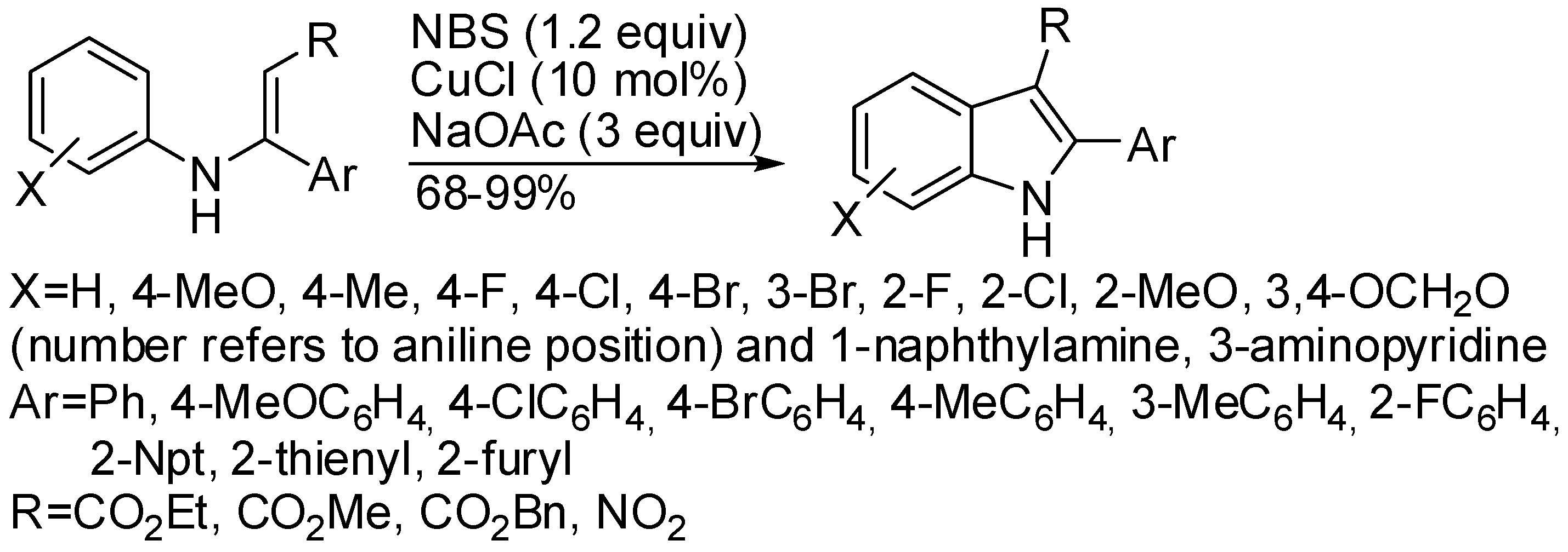 Catalysts 08 00458 sch013 Catalysts 08 00458 sch013