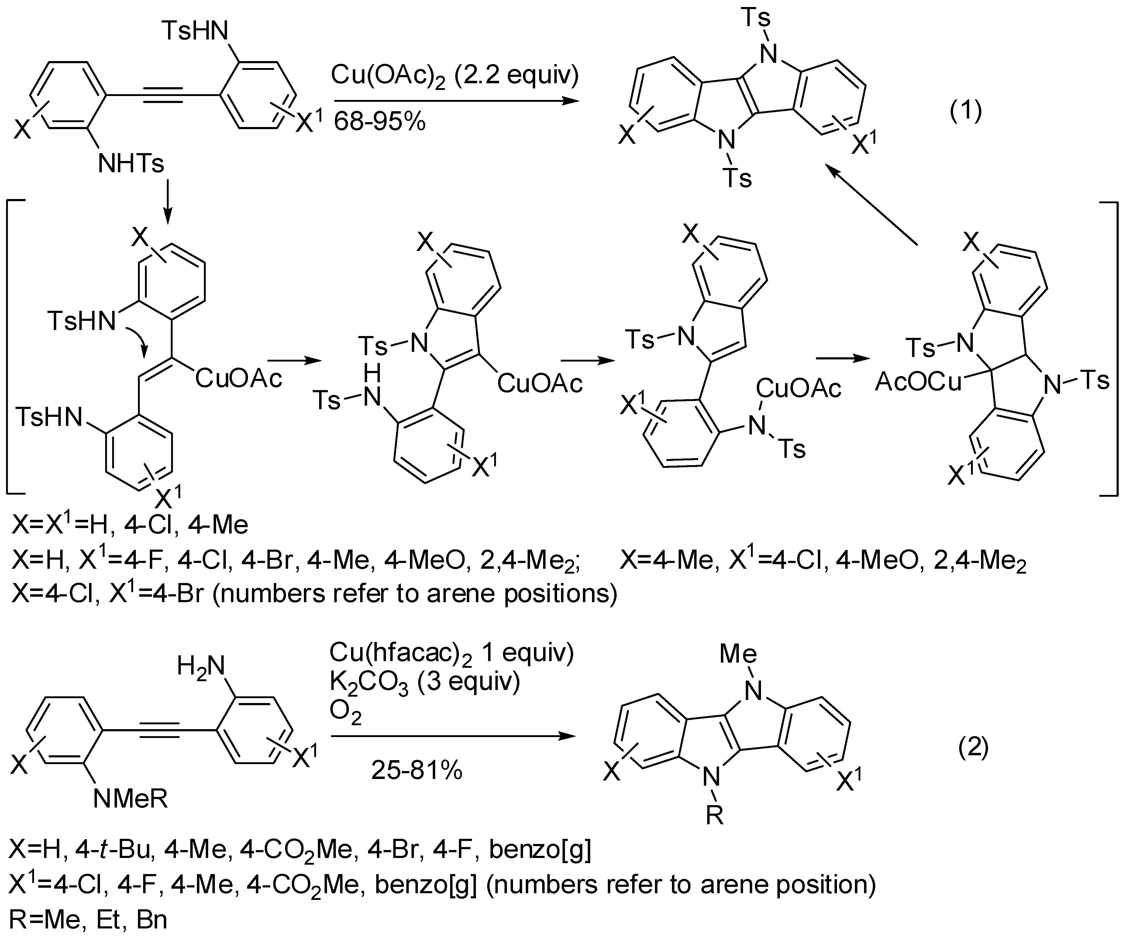 Catalysts 08 00458 sch017 Catalysts 08 00458 sch017