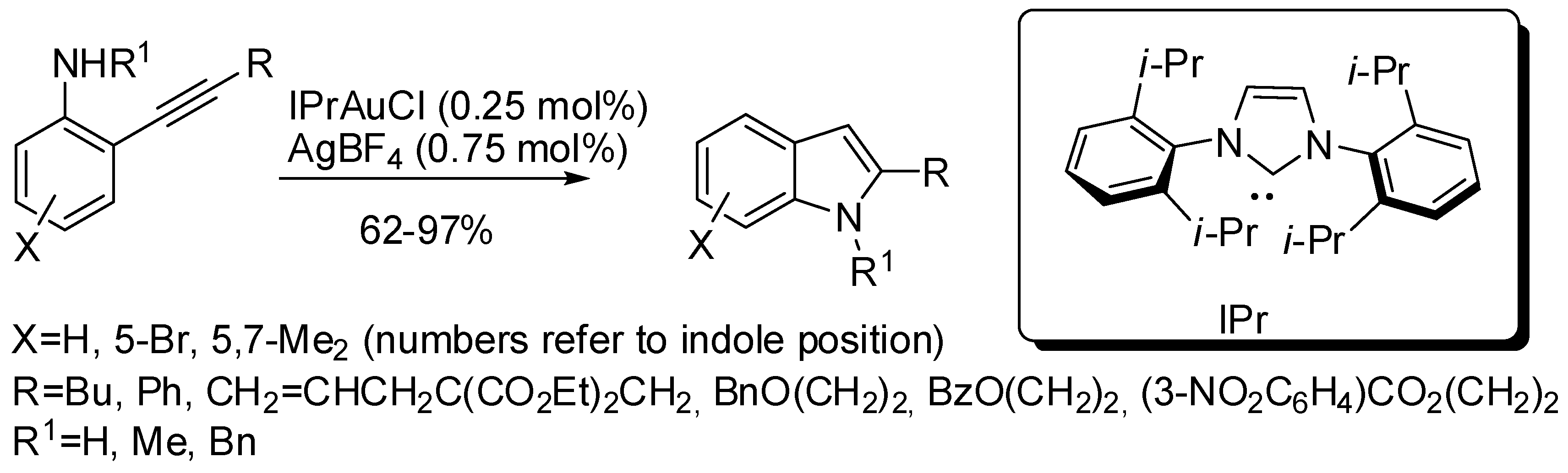 Catalysts 08 00458 sch023 Catalysts 08 00458 sch023