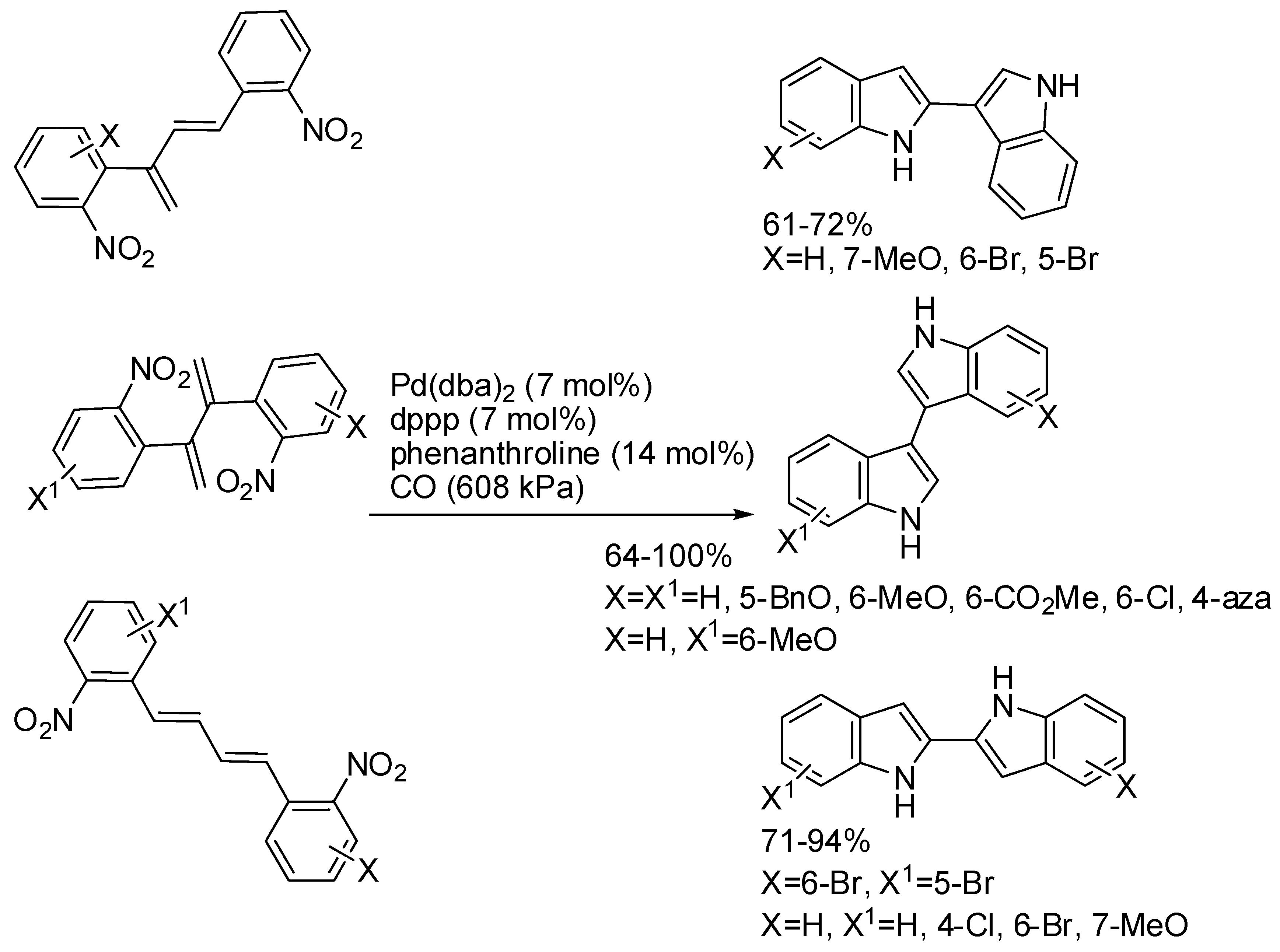 Catalysts 08 00458 sch039 Catalysts 08 00458 sch039