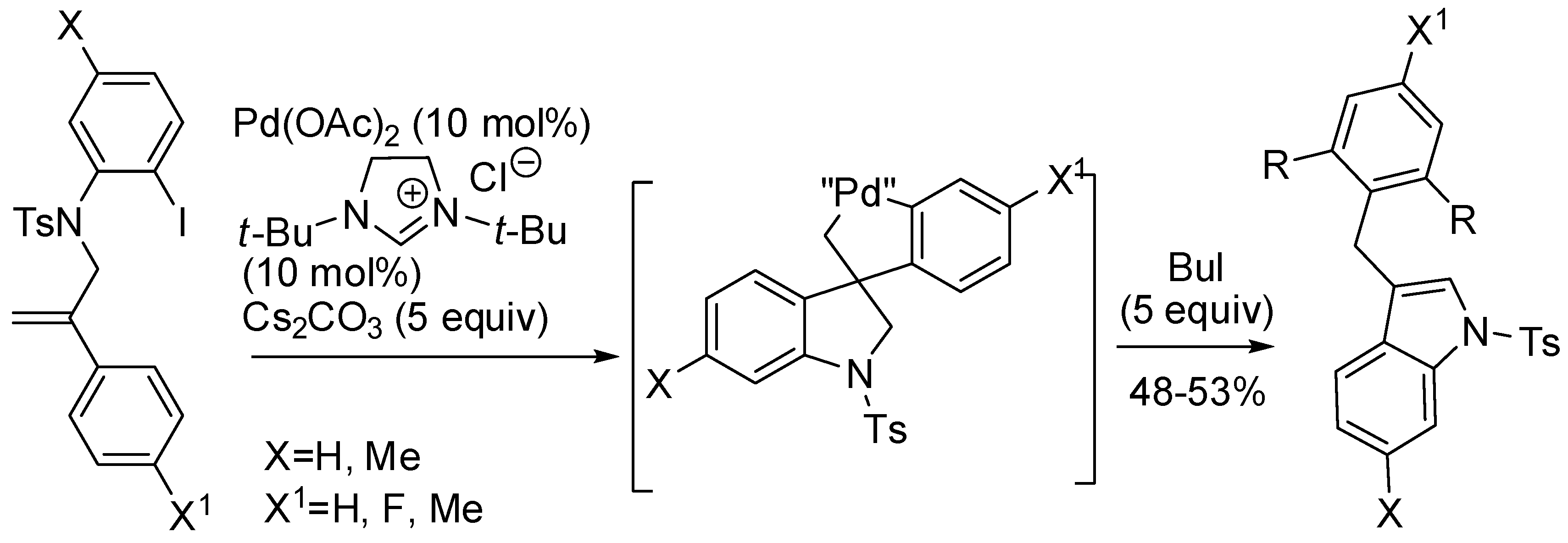 Catalysts 08 00458 sch041 Catalysts 08 00458 sch041