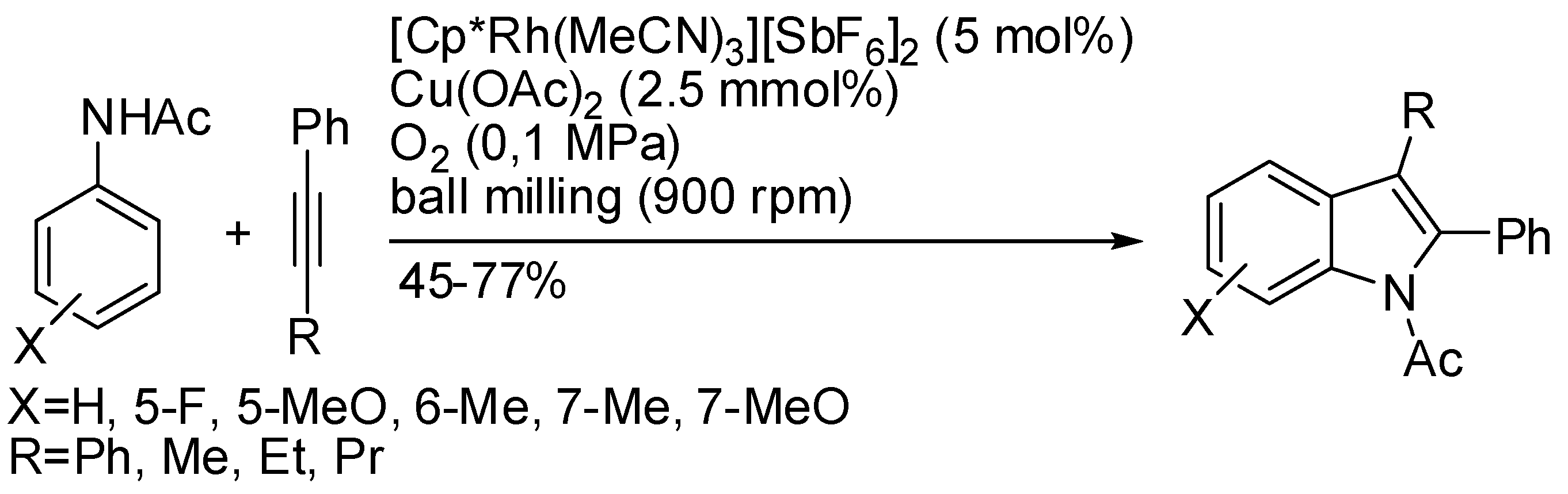 Catalysts 08 00458 sch048 Catalysts 08 00458 sch048