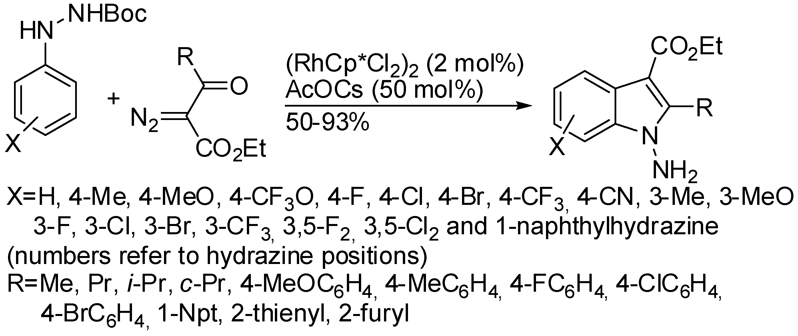 Catalysts 08 00458 sch055 Catalysts 08 00458 sch055