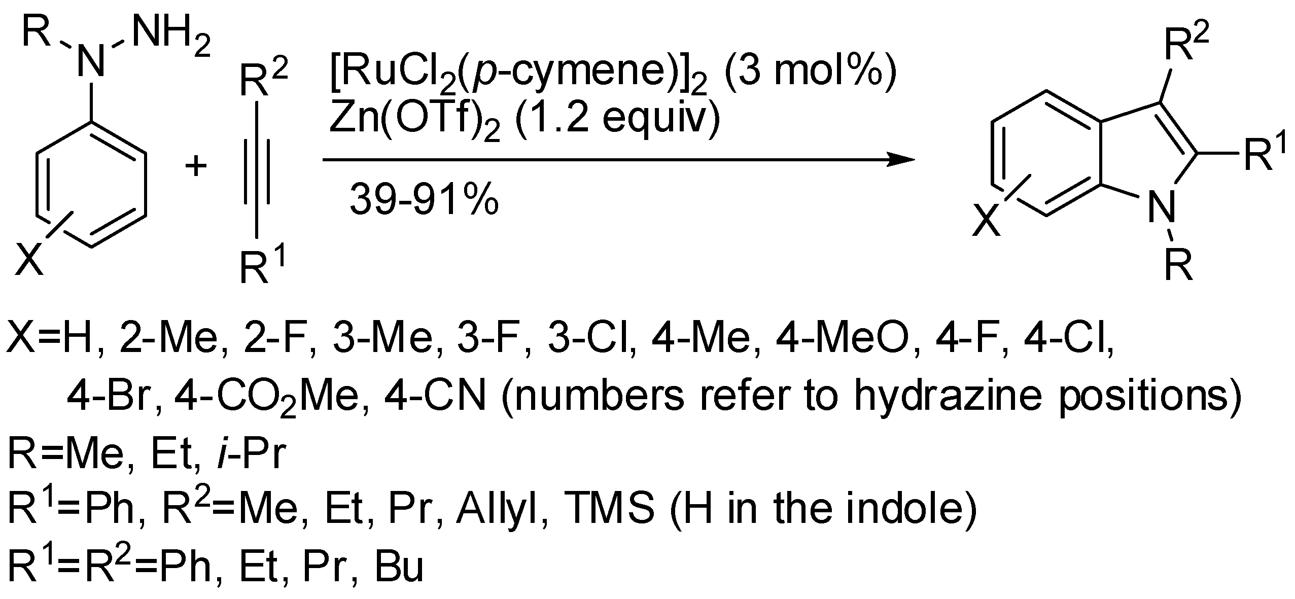Catalysts 08 00458 sch065 Catalysts 08 00458 sch065