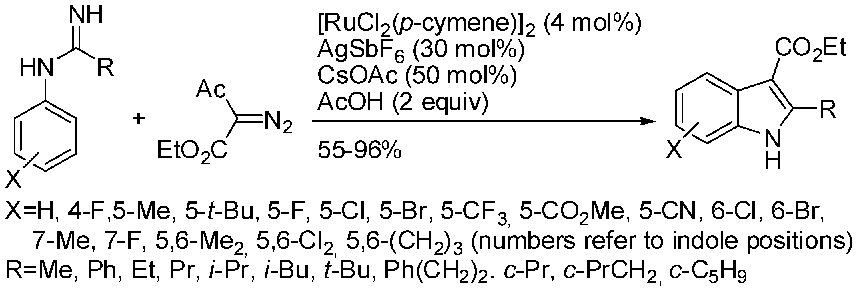 Catalysts 08 00458 sch066 Catalysts 08 00458 sch066