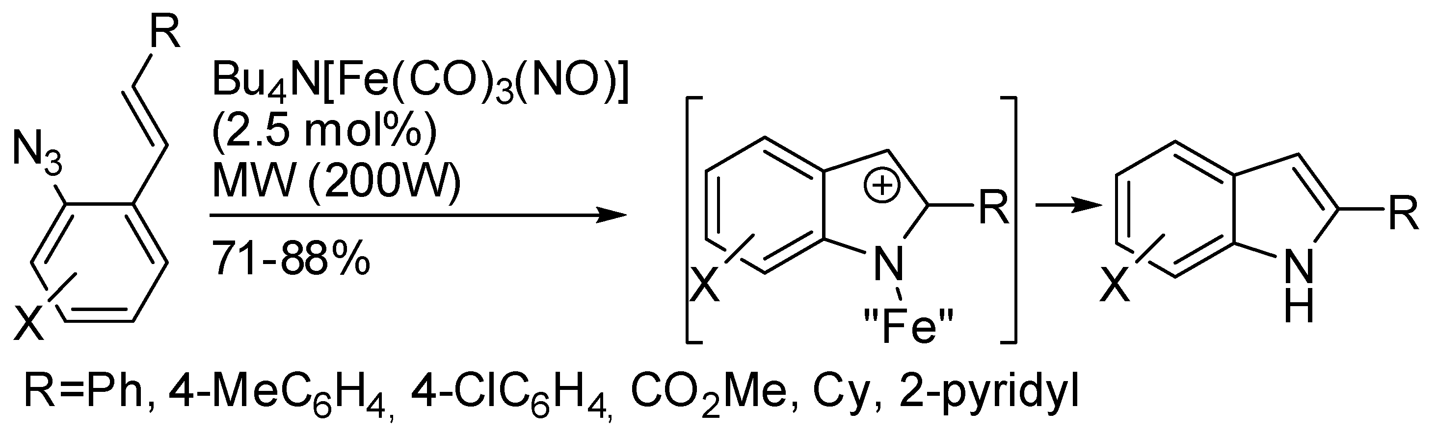 Catalysts 08 00458 sch073 Catalysts 08 00458 sch073