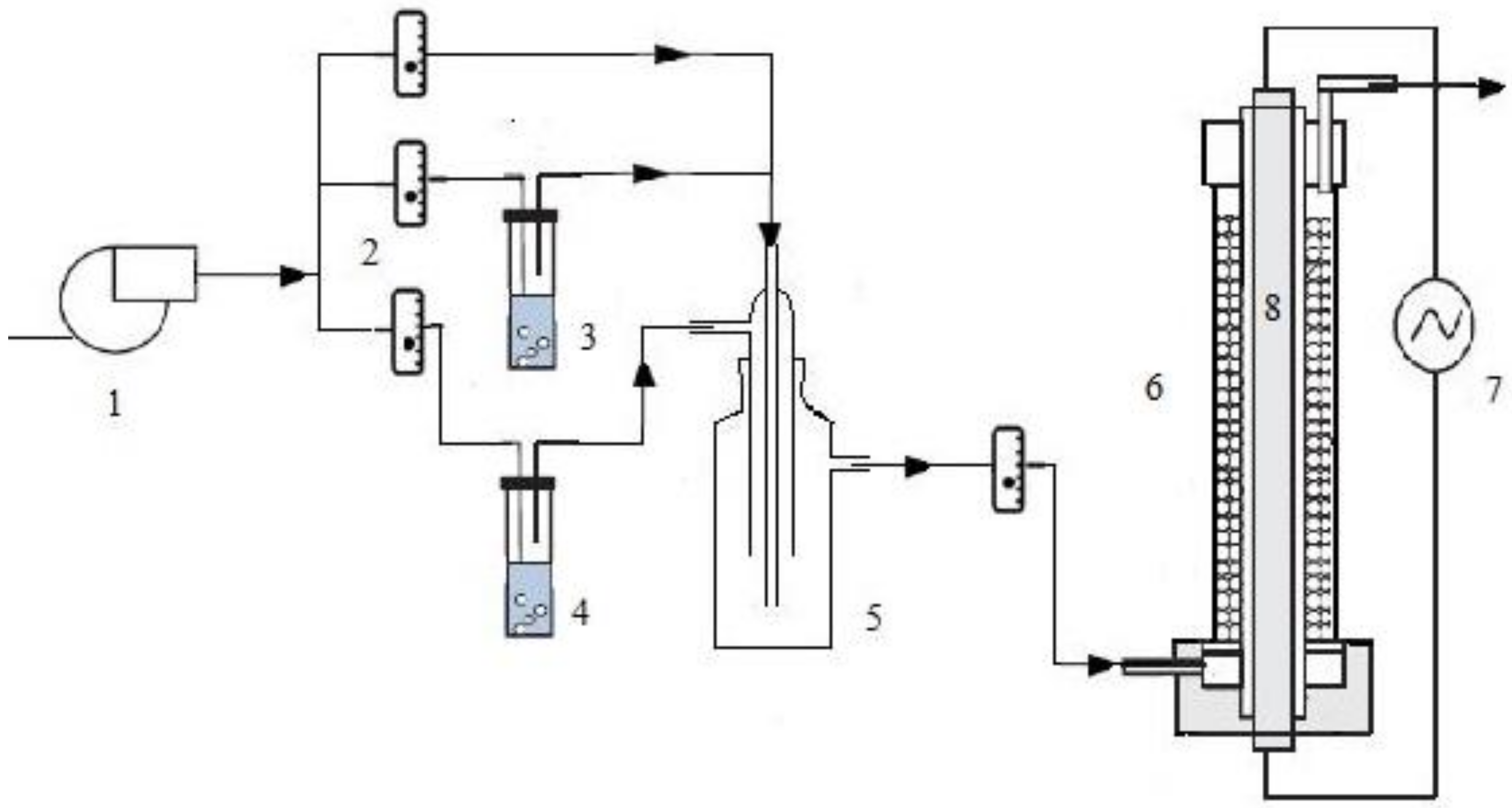 Catalysts 08 00466 g013 Catalysts 08 00466 g013