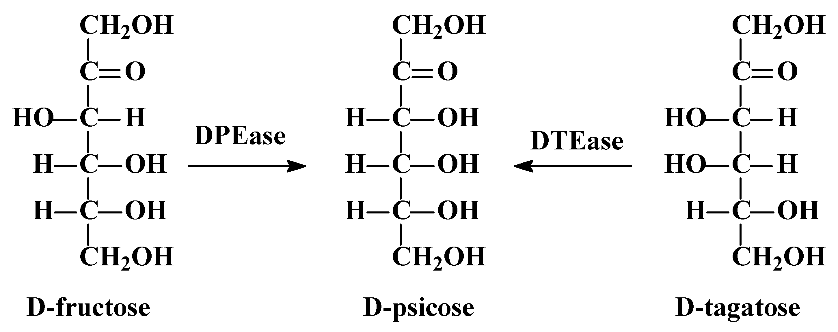 Catalysts 08 00468 sch001 Catalysts 08 00468 sch001