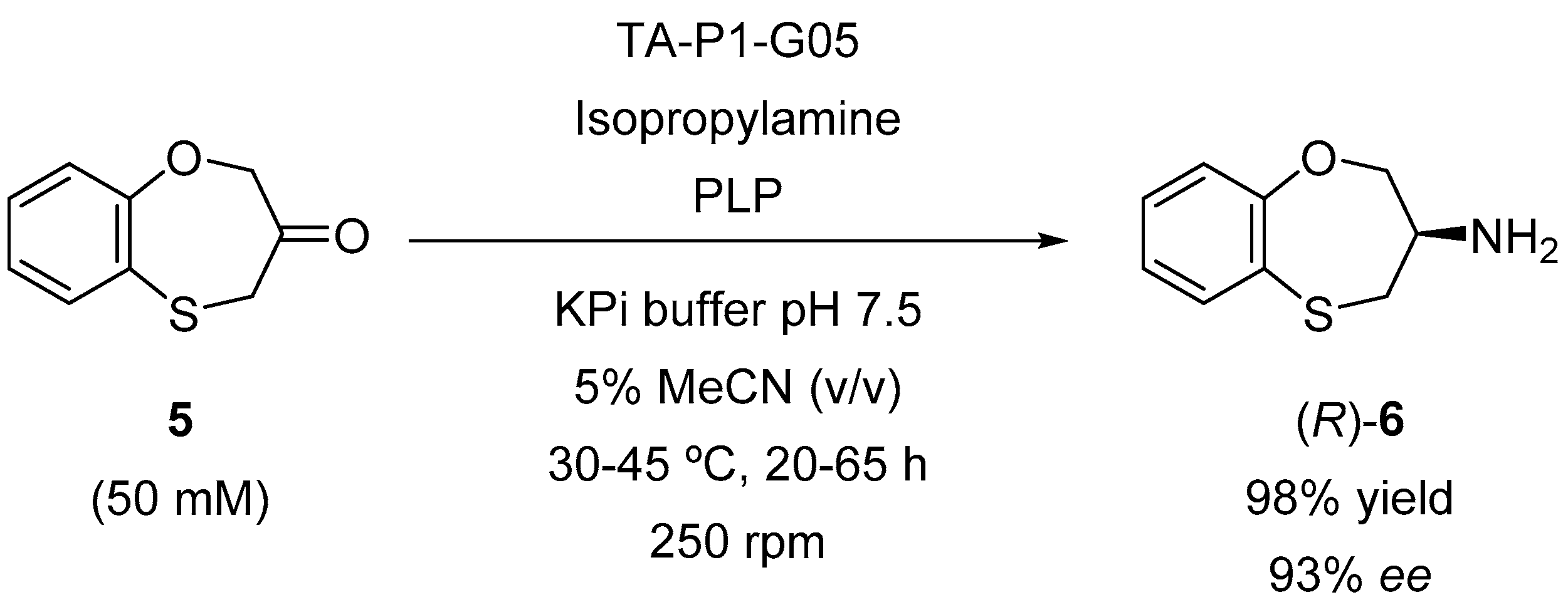 Catalysts 08 00470 sch003
