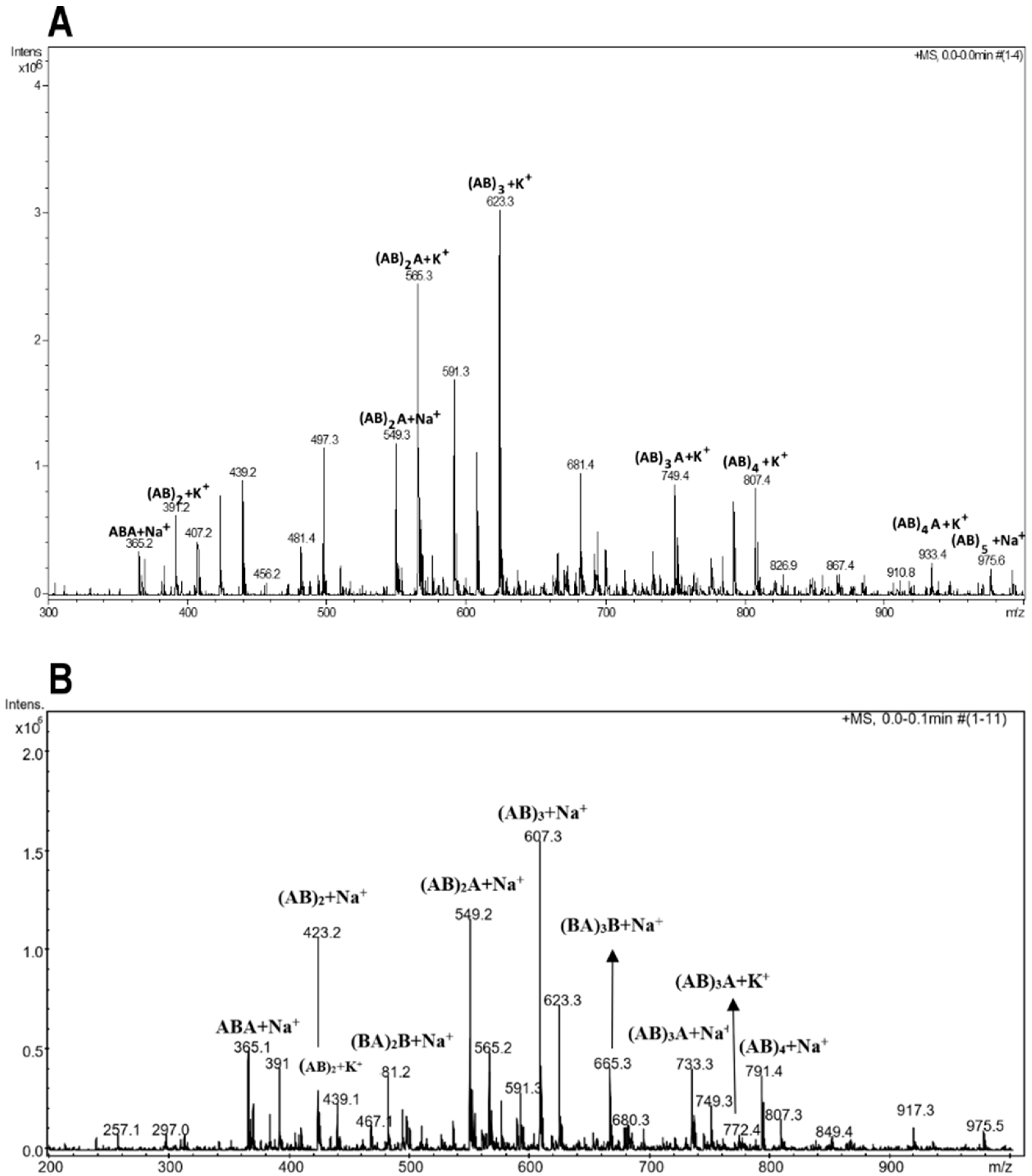 Catalysts 08 00471 g010