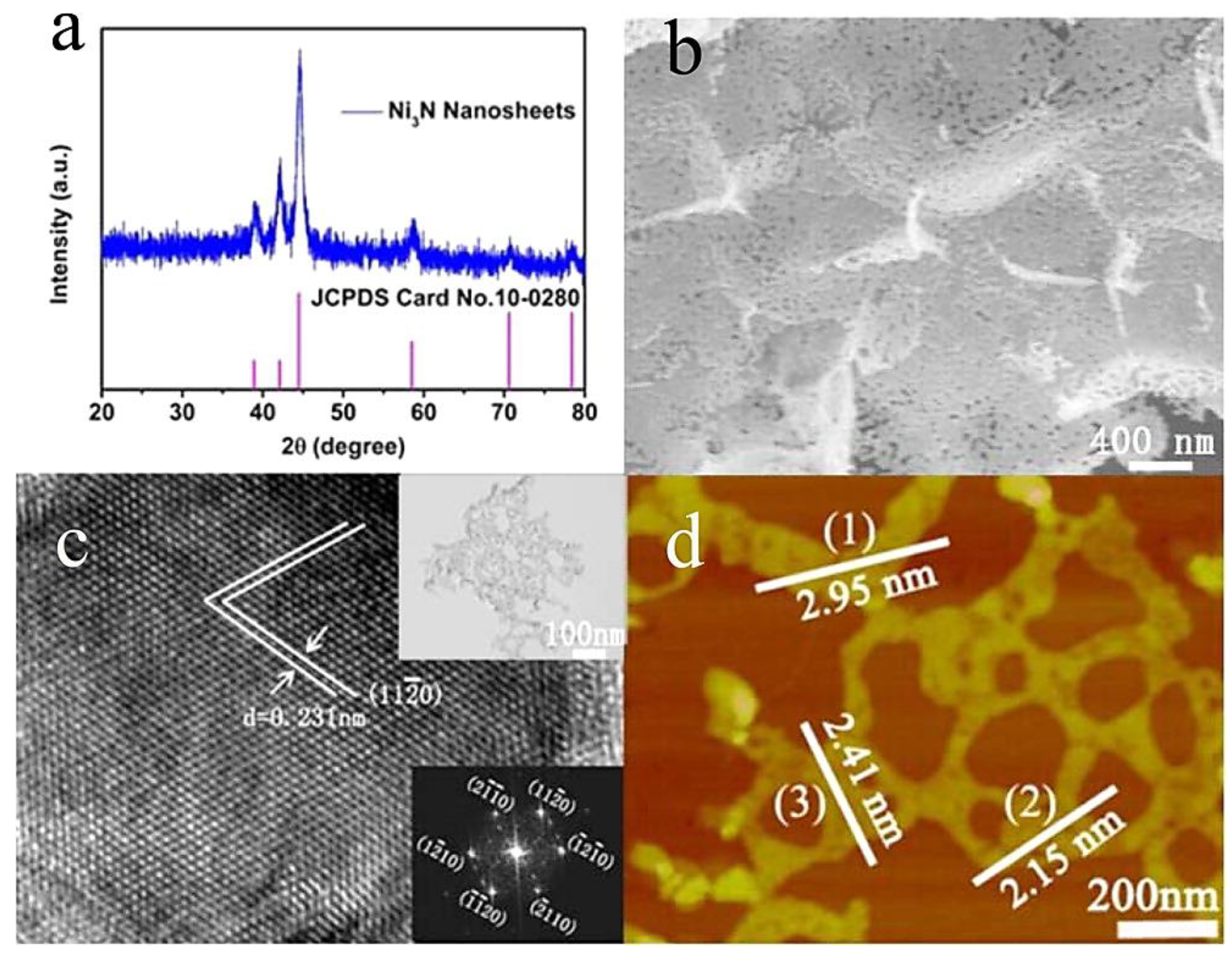 Catalysts 08 00478 g003 Catalysts 08 00478 g003