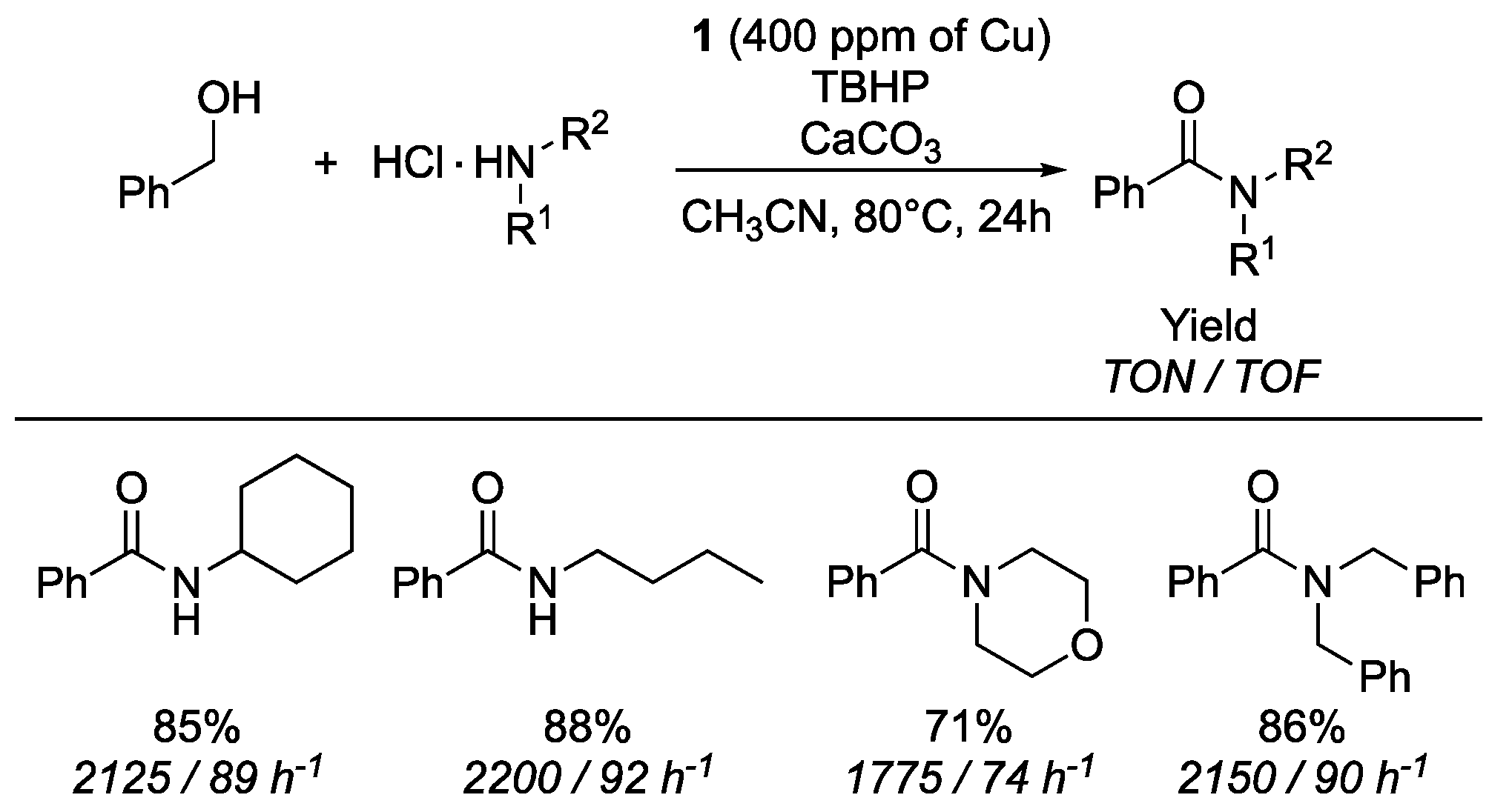 Catalysts 08 00484 sch001 Catalysts 08 00484 sch001