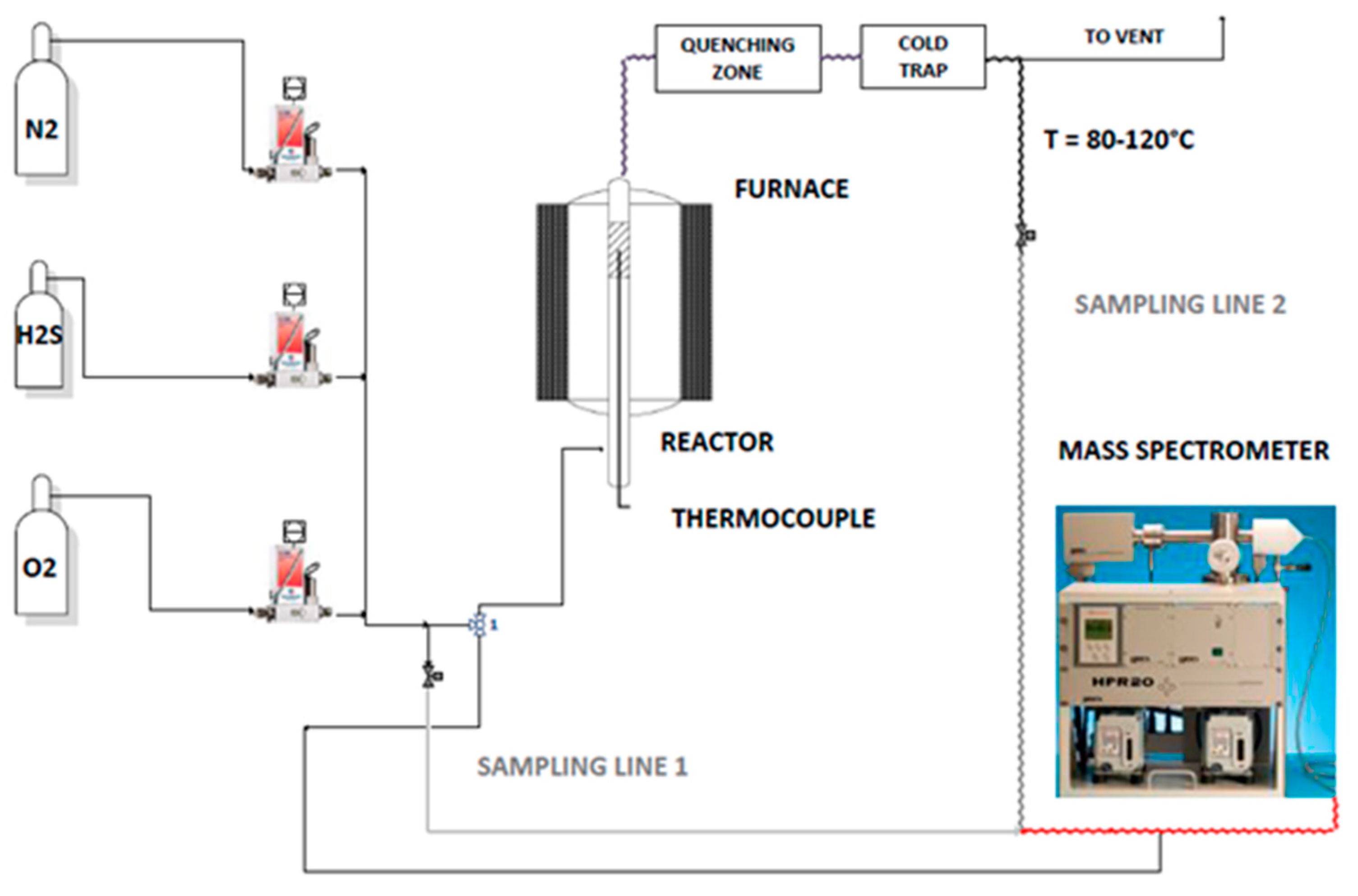 Catalysts 08 00488 g008