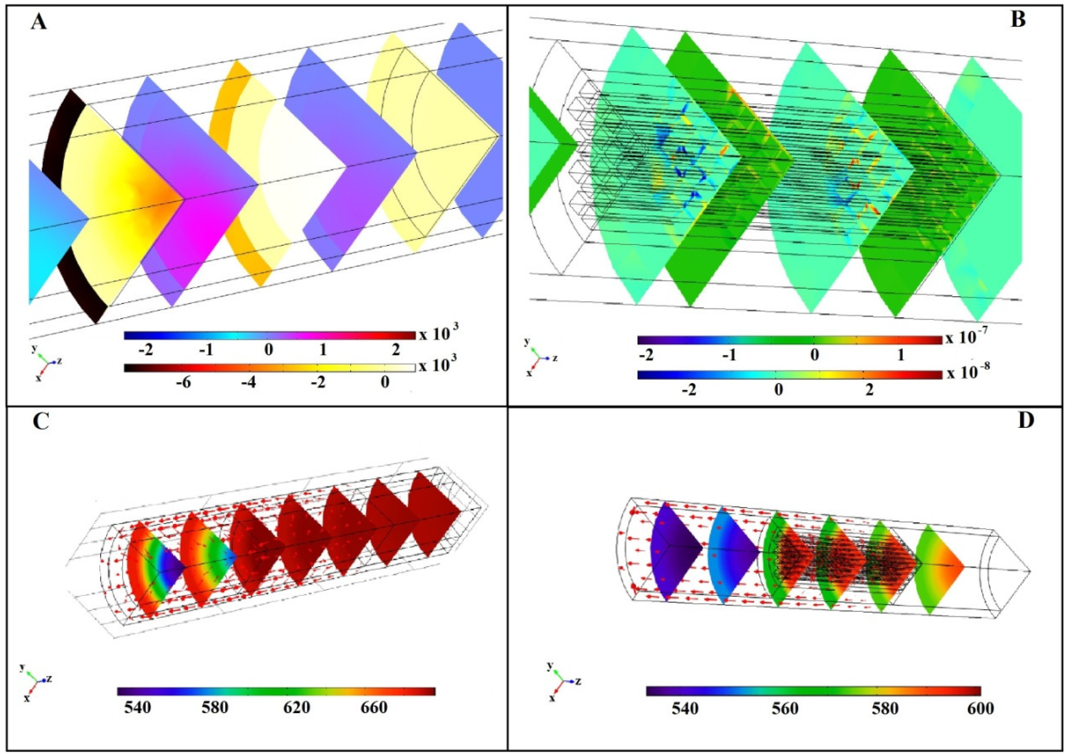 Catalysts 08 00489 g008 Catalysts 08 00489 g008