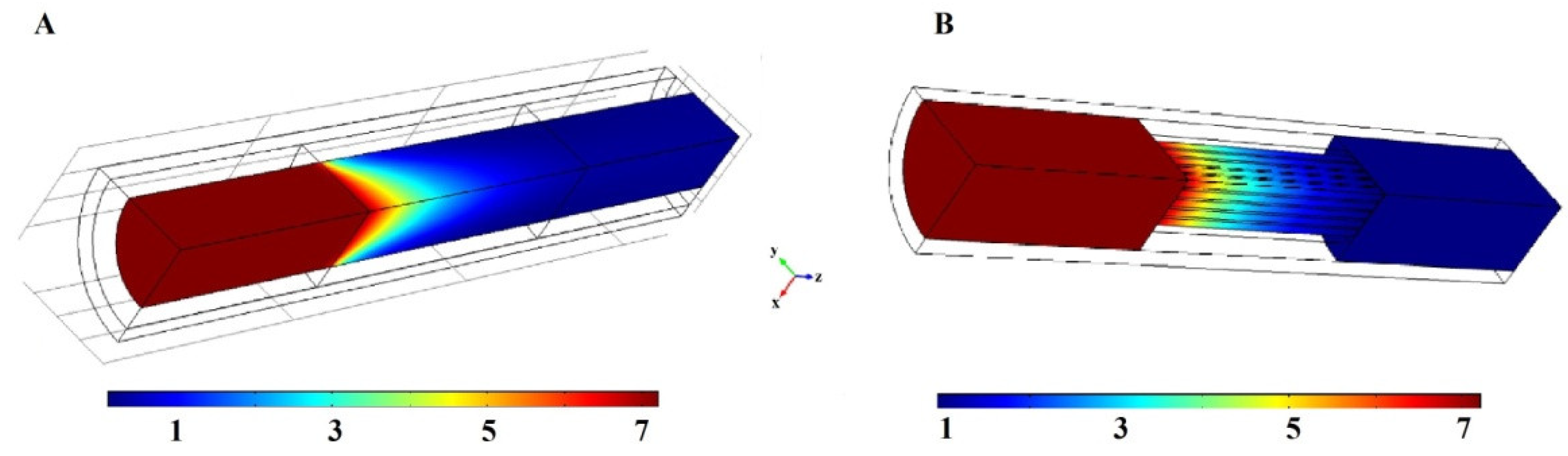 Catalysts 08 00489 g009 Catalysts 08 00489 g009