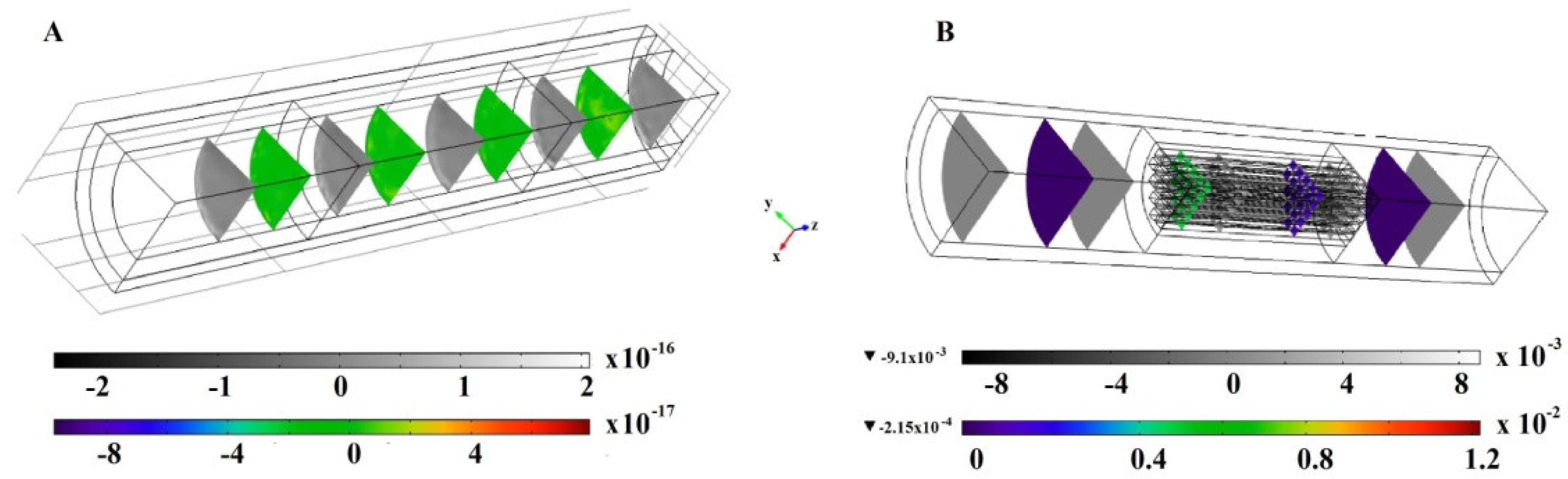 Catalysts 08 00489 g010 Catalysts 08 00489 g010