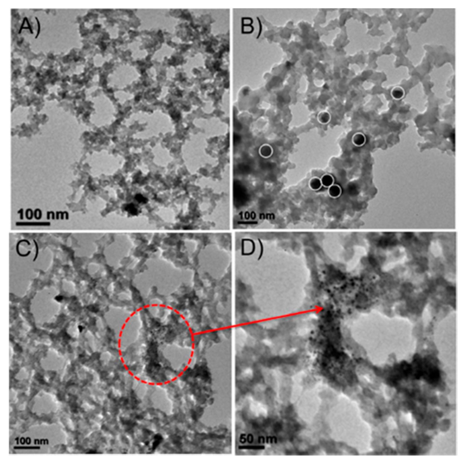 Catalysts 08 00492 g004 Catalysts 08 00492 g004