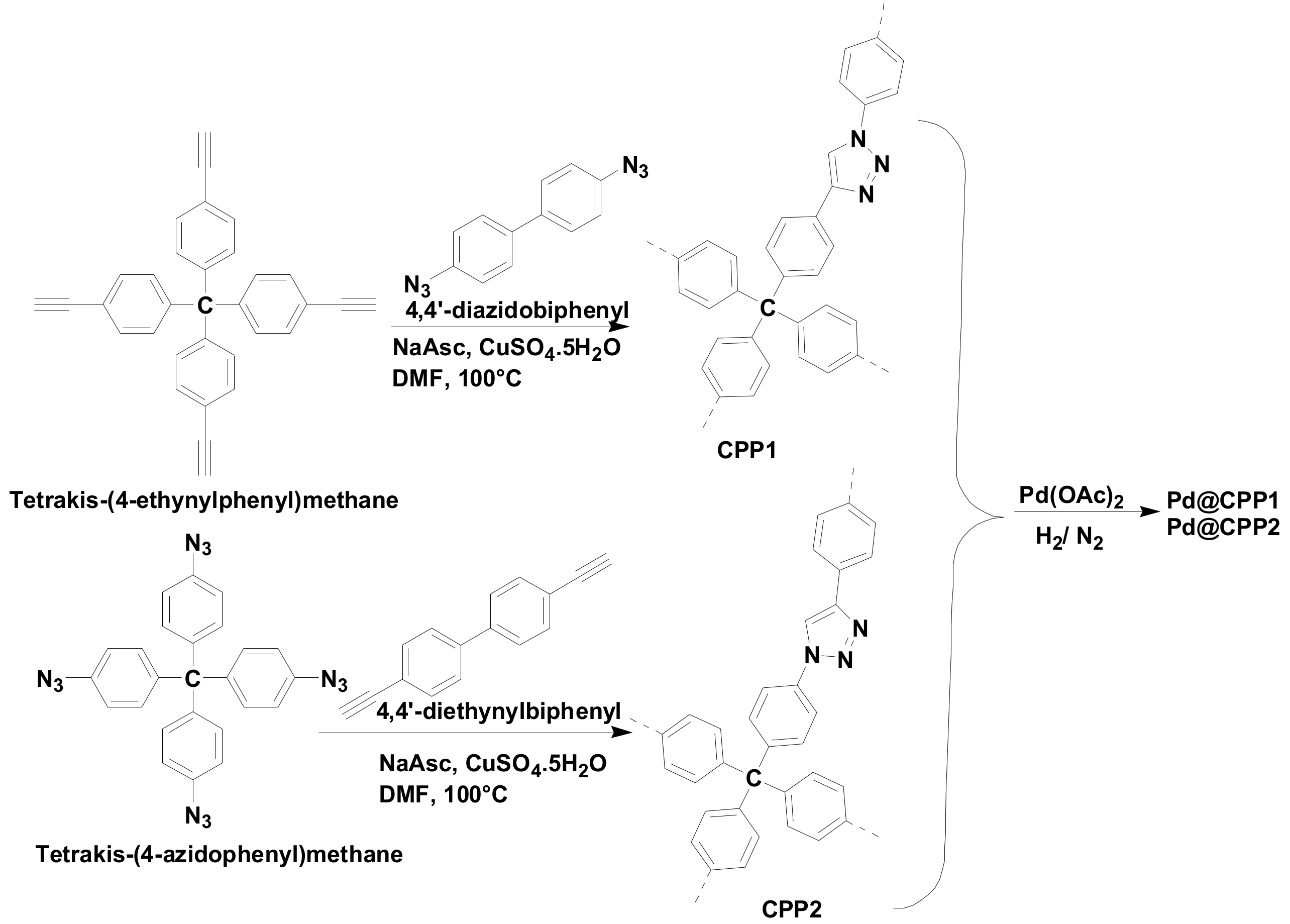 Catalysts 08 00492 sch006 Catalysts 08 00492 sch006