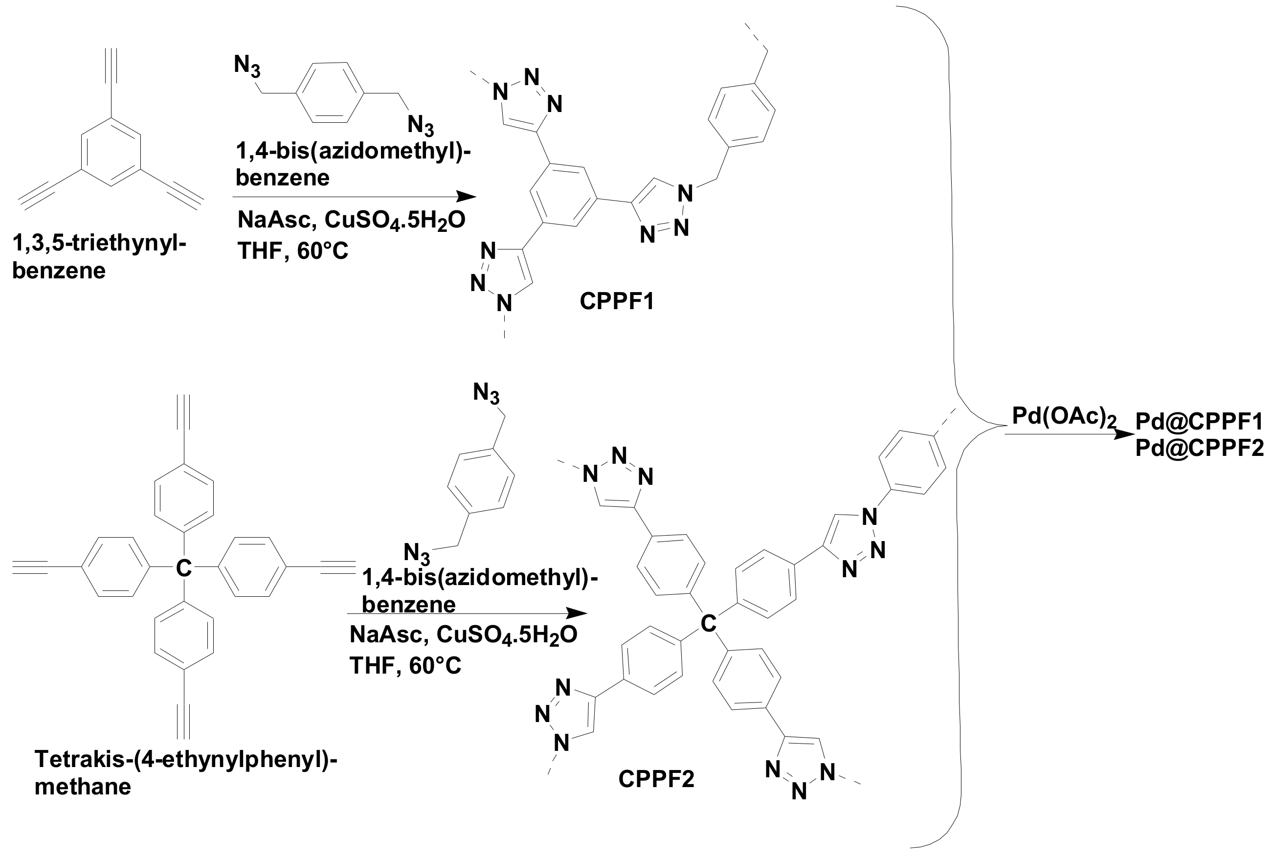 Catalysts 08 00492 sch007 Catalysts 08 00492 sch007
