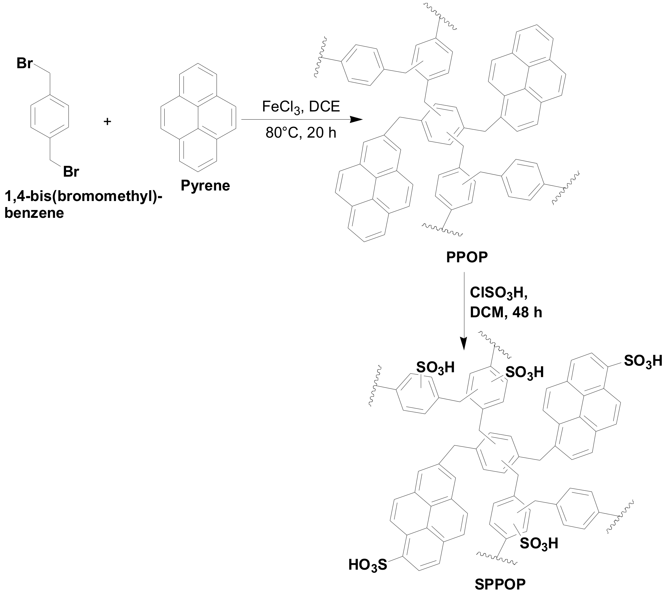 Catalysts 08 00492 sch008 Catalysts 08 00492 sch008