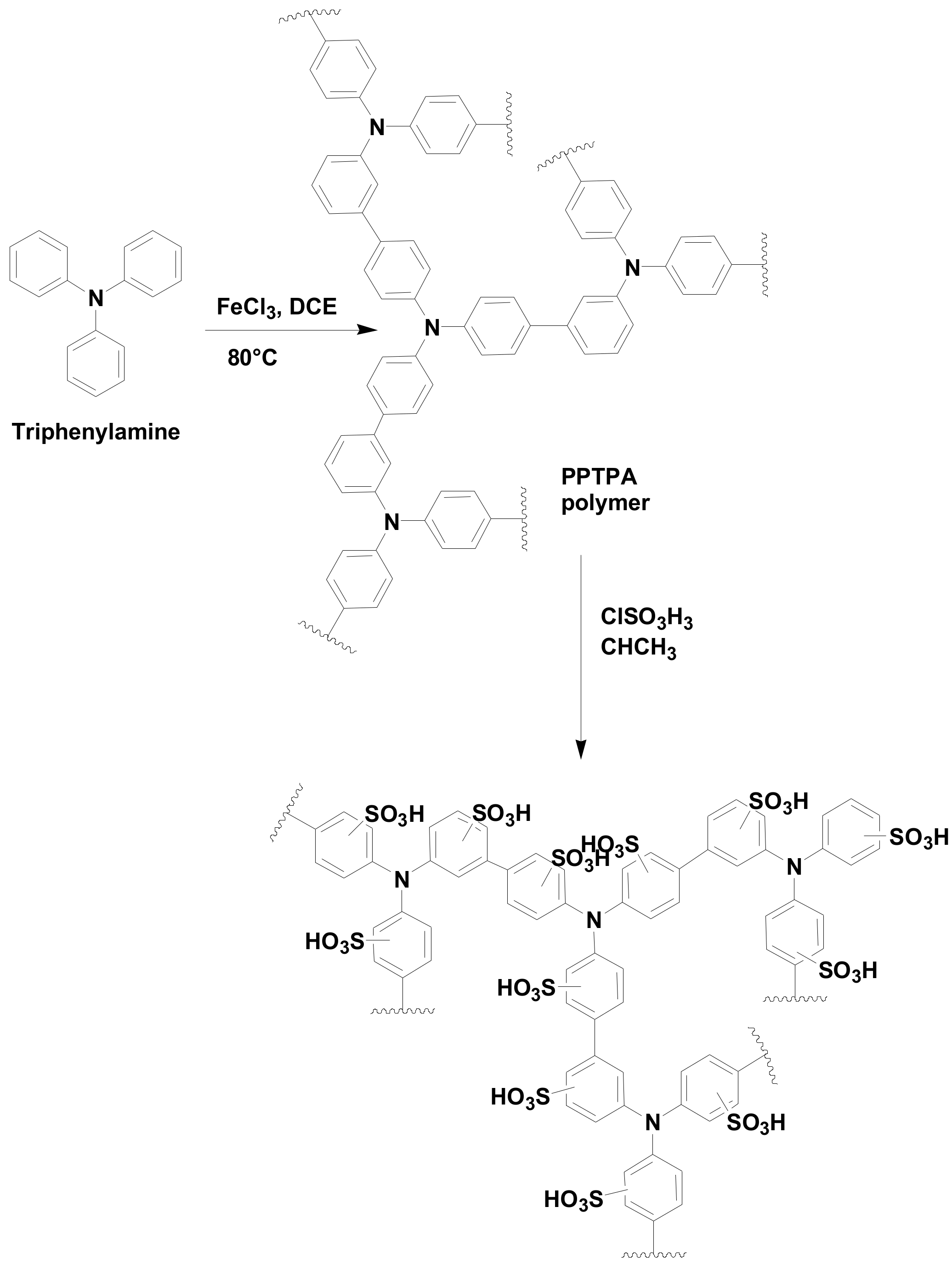 Catalysts 08 00492 sch009 Catalysts 08 00492 sch009