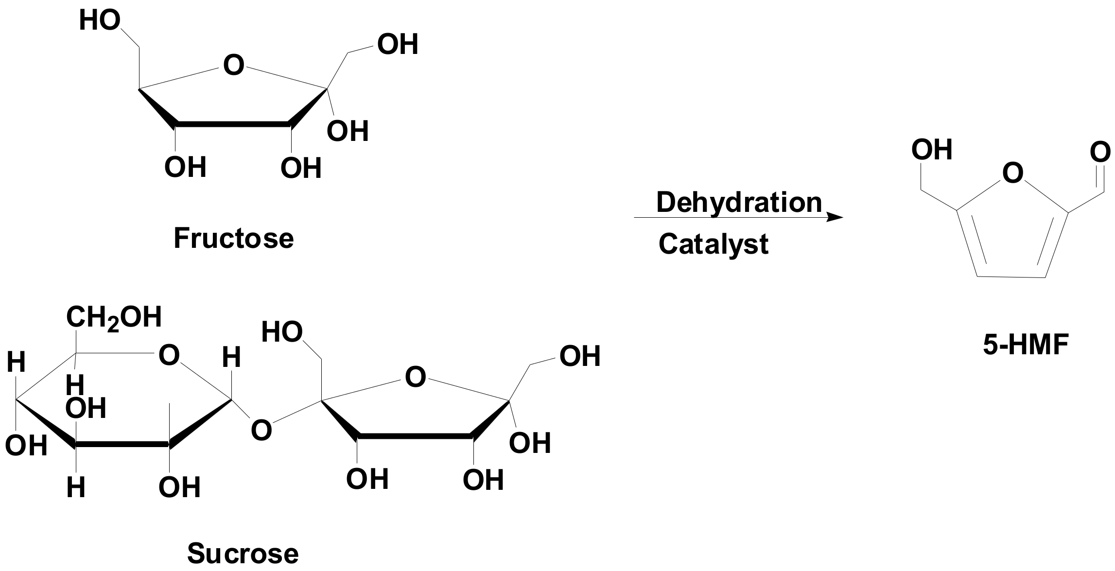 Catalysts 08 00492 sch019 Catalysts 08 00492 sch019