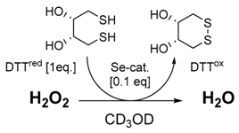 Catalysts 08 00493 i002 Catalysts 08 00493 i002