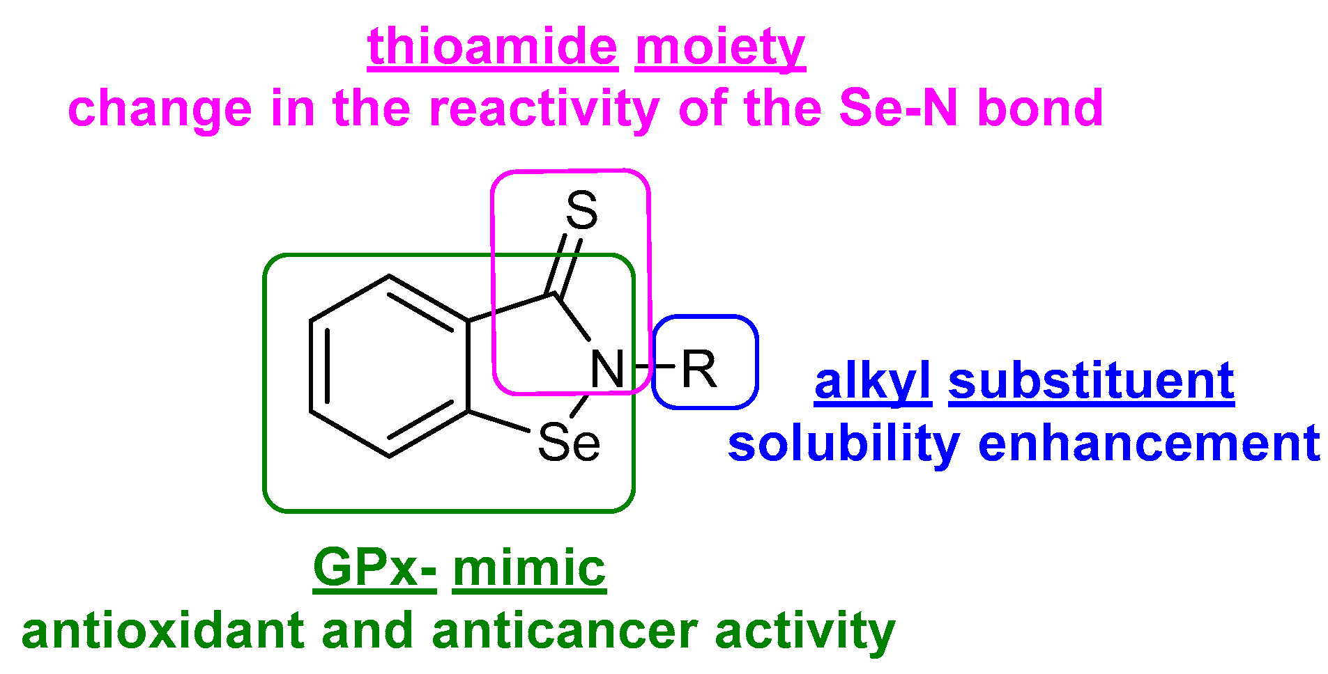 Catalysts 08 00493 sch002 Catalysts 08 00493 sch002