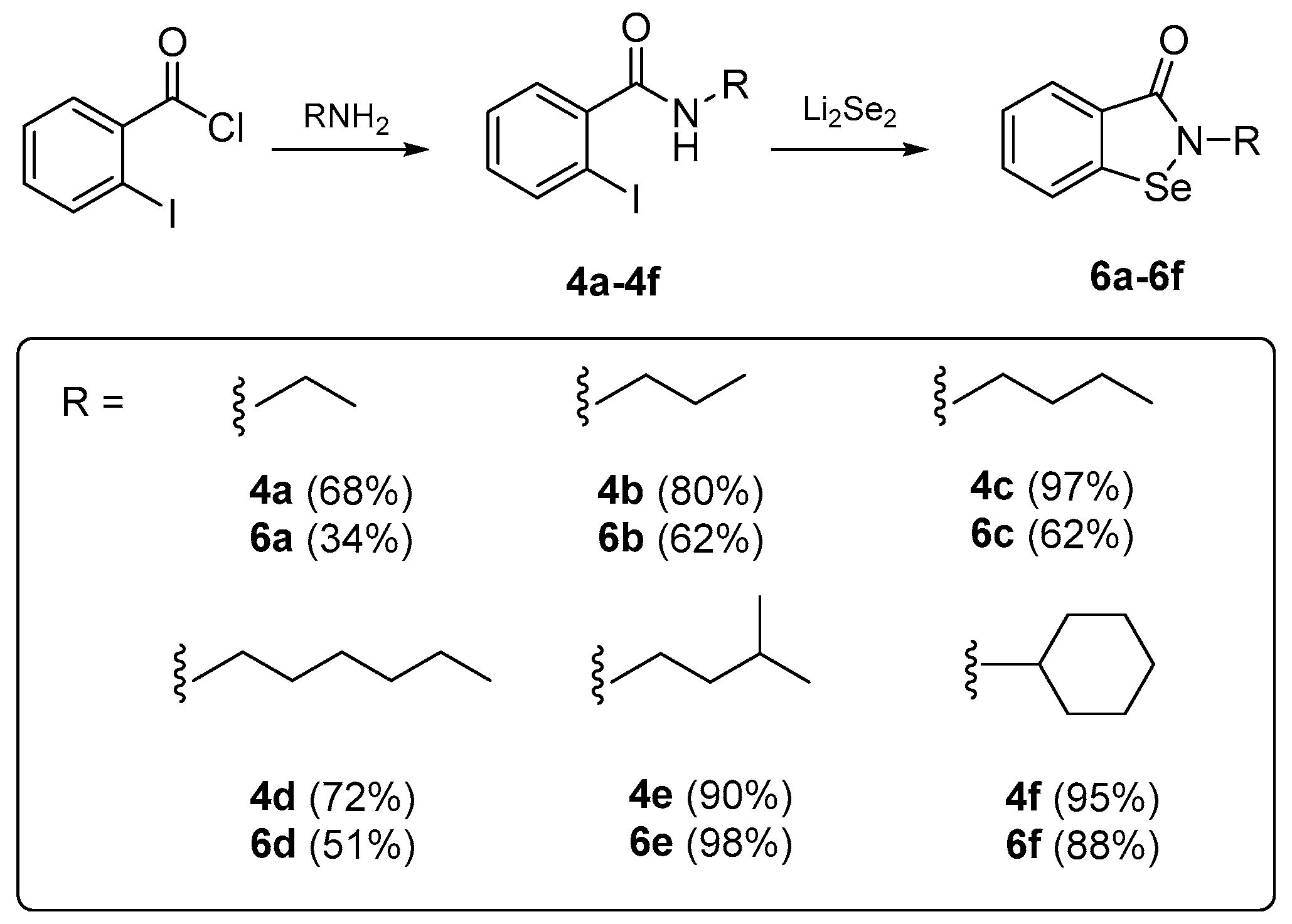 Catalysts 08 00493 sch004 Catalysts 08 00493 sch004