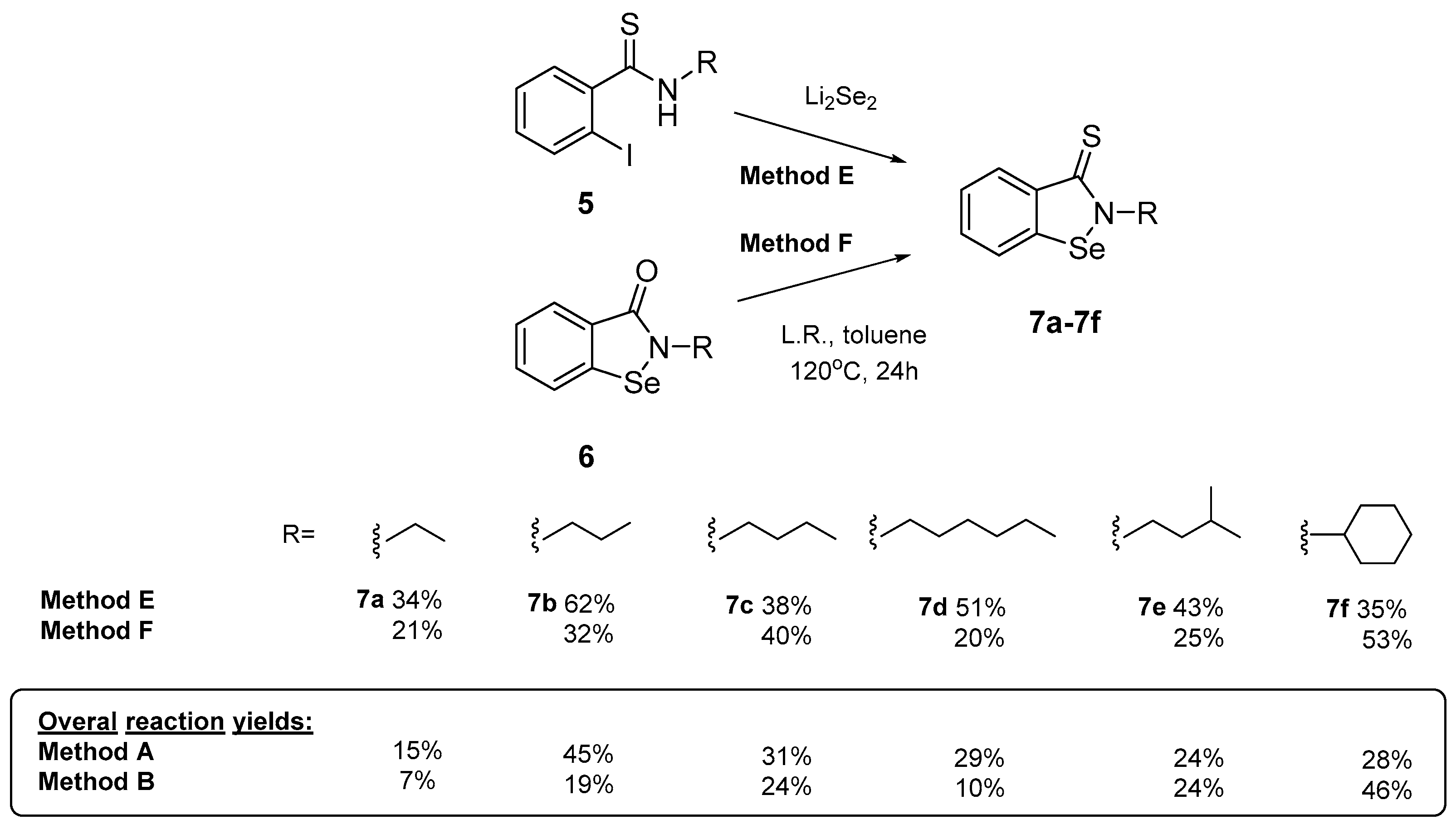 Catalysts 08 00493 sch005 Catalysts 08 00493 sch005