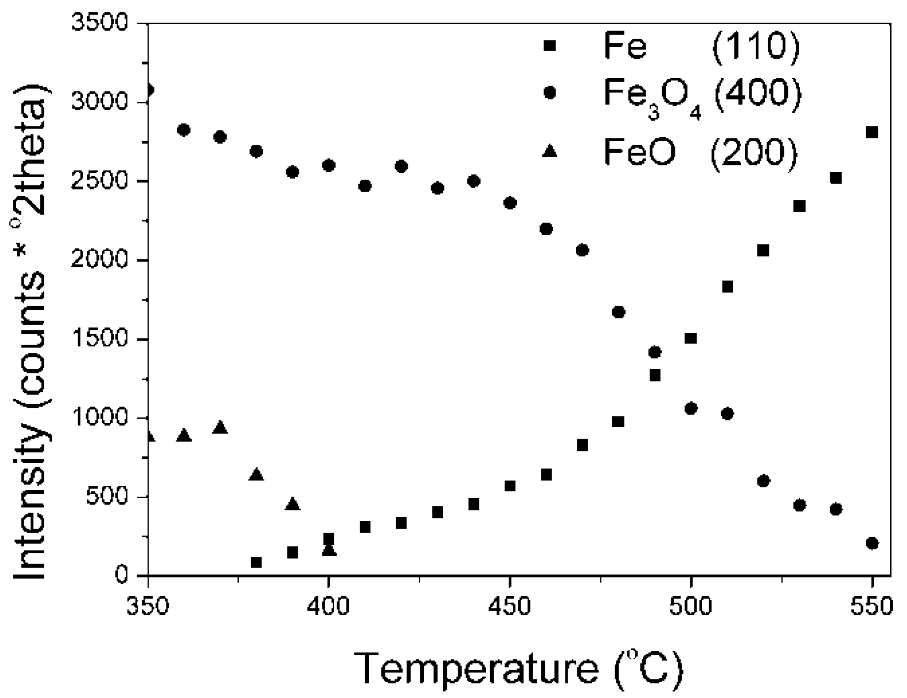 Catalysts 08 00494 g004