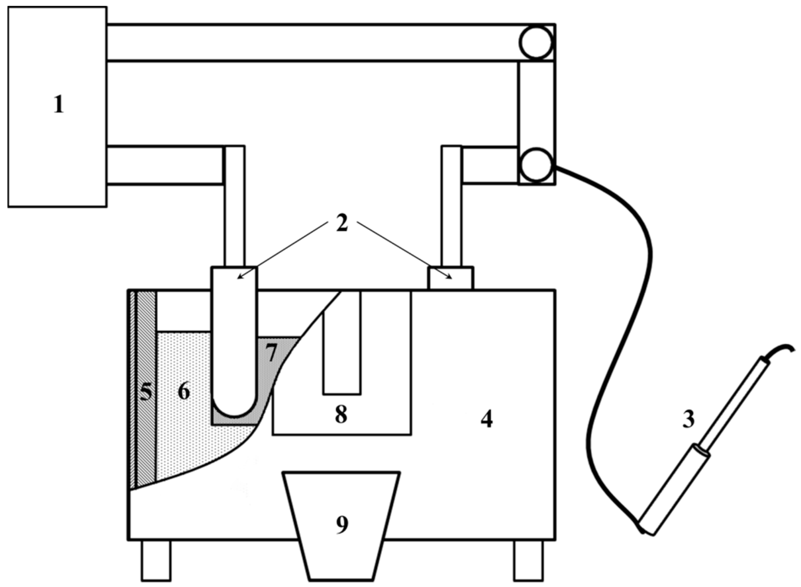 Catalysts 08 00494 sch001